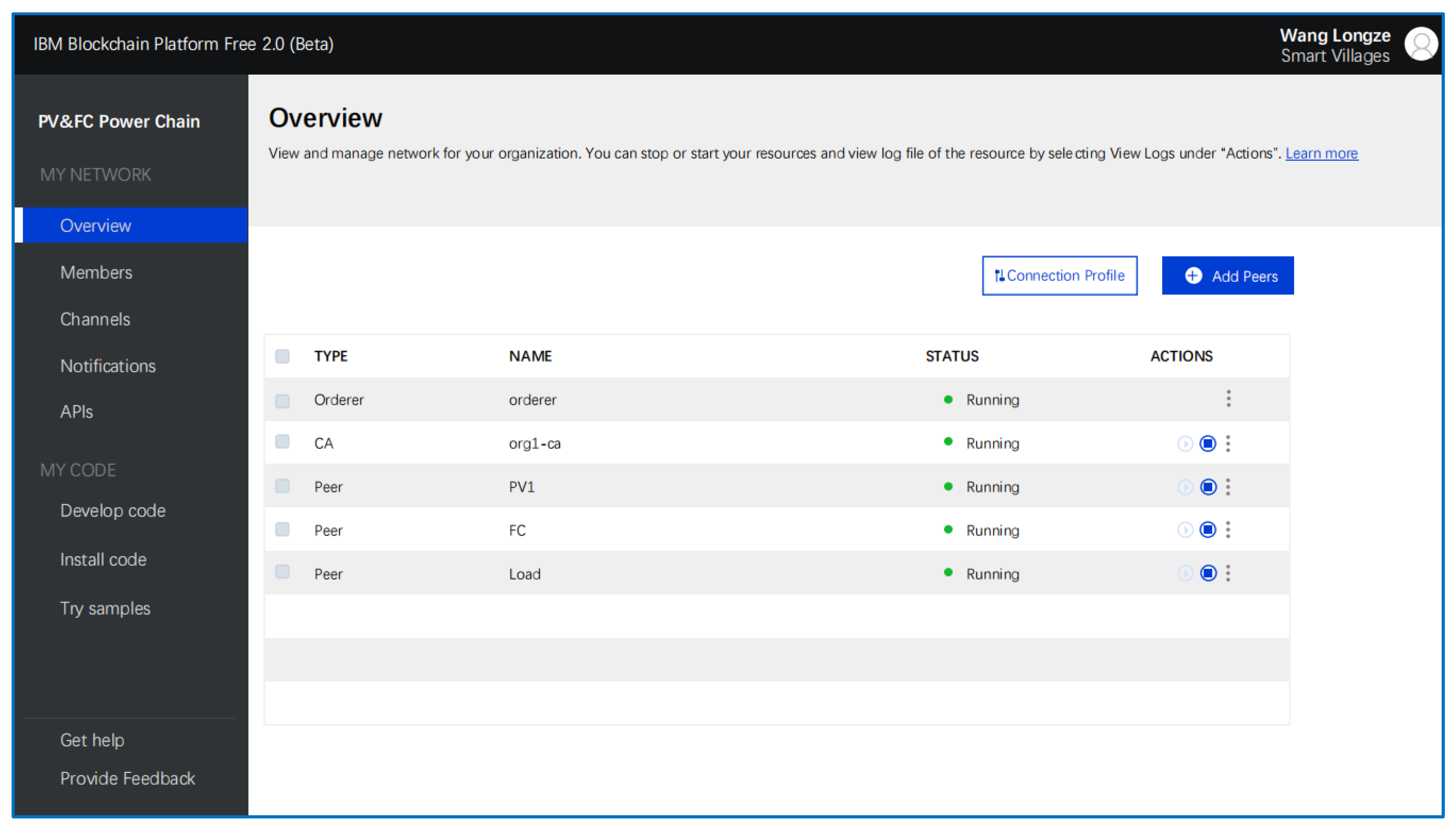 Sustainability 13 01317 g007 Sustainability 13 01317 g007