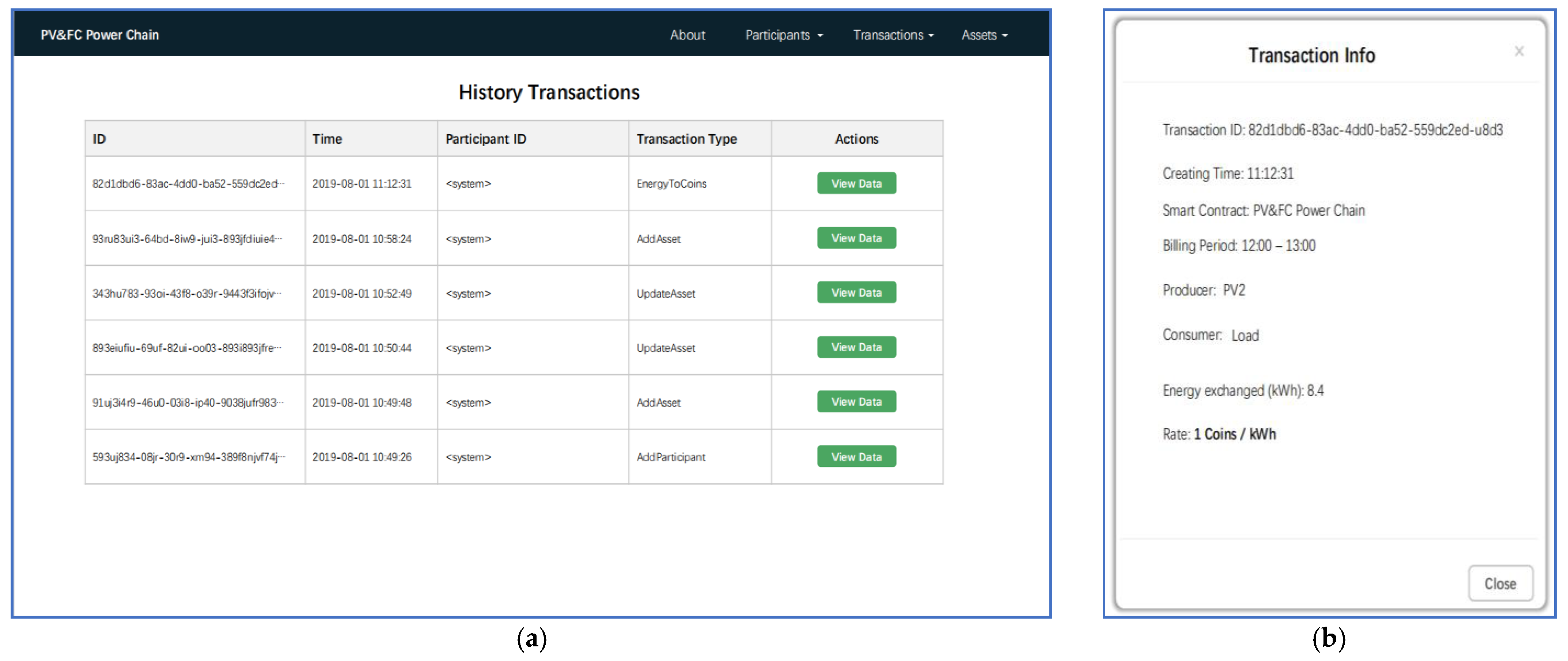 Sustainability 13 01317 g010 Sustainability 13 01317 g010