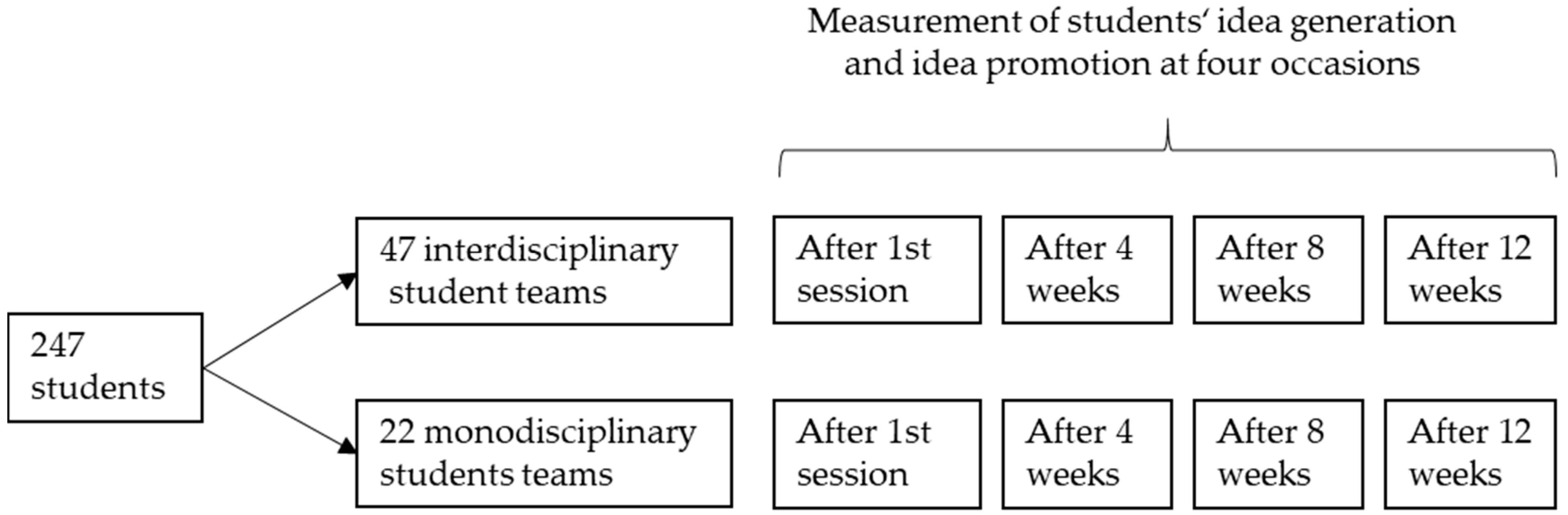 Sustainability 13 01322 g001 Sustainability 13 01322 g001