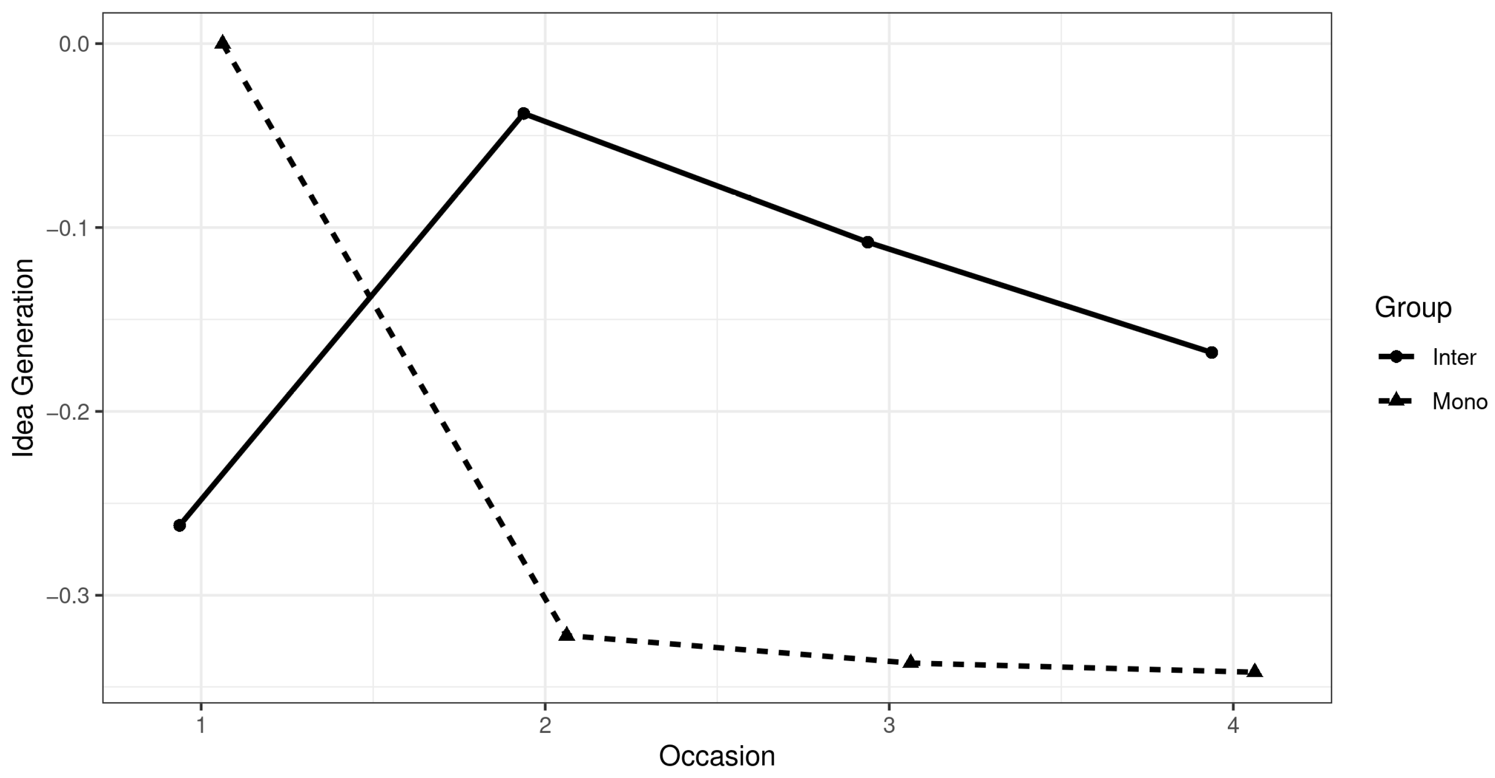 Sustainability 13 01322 g002 Sustainability 13 01322 g002