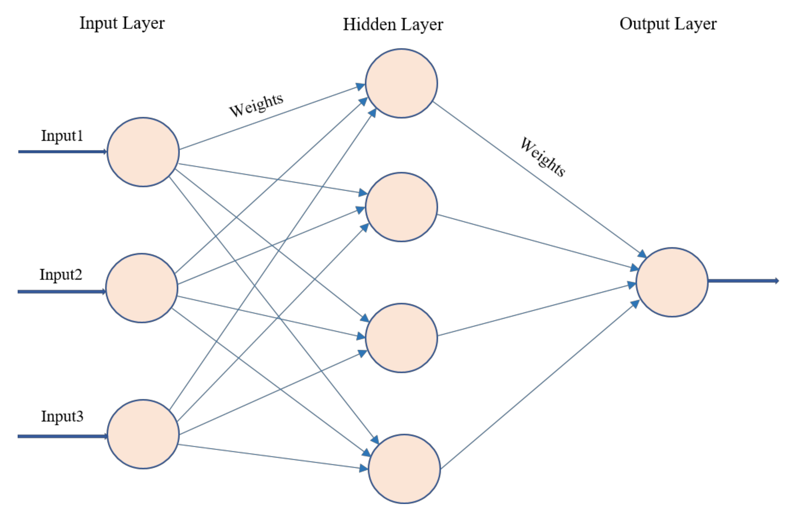Sustainability 13 01336 g006 Sustainability 13 01336 g006