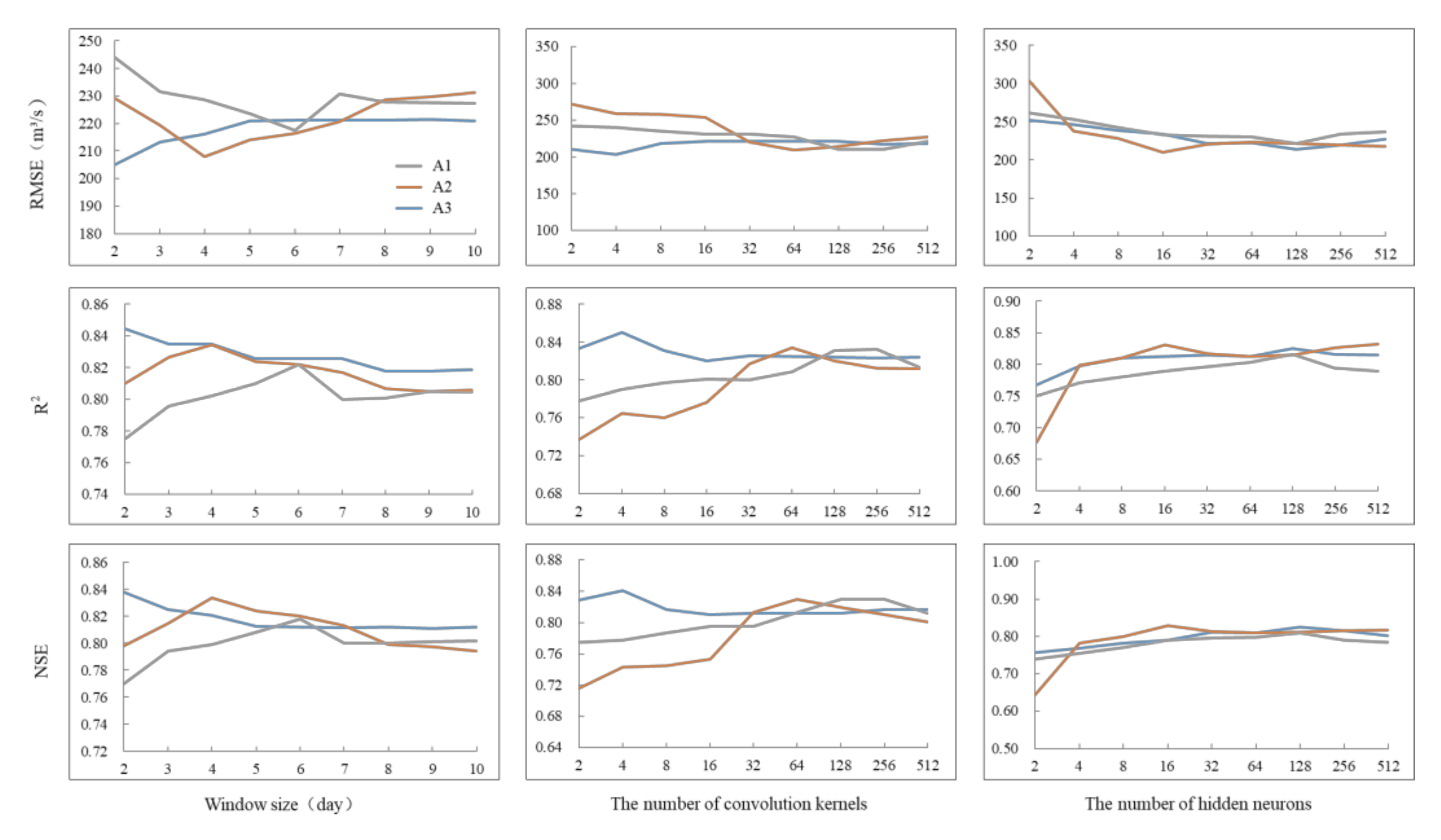 Sustainability 13 01336 g008 Sustainability 13 01336 g008