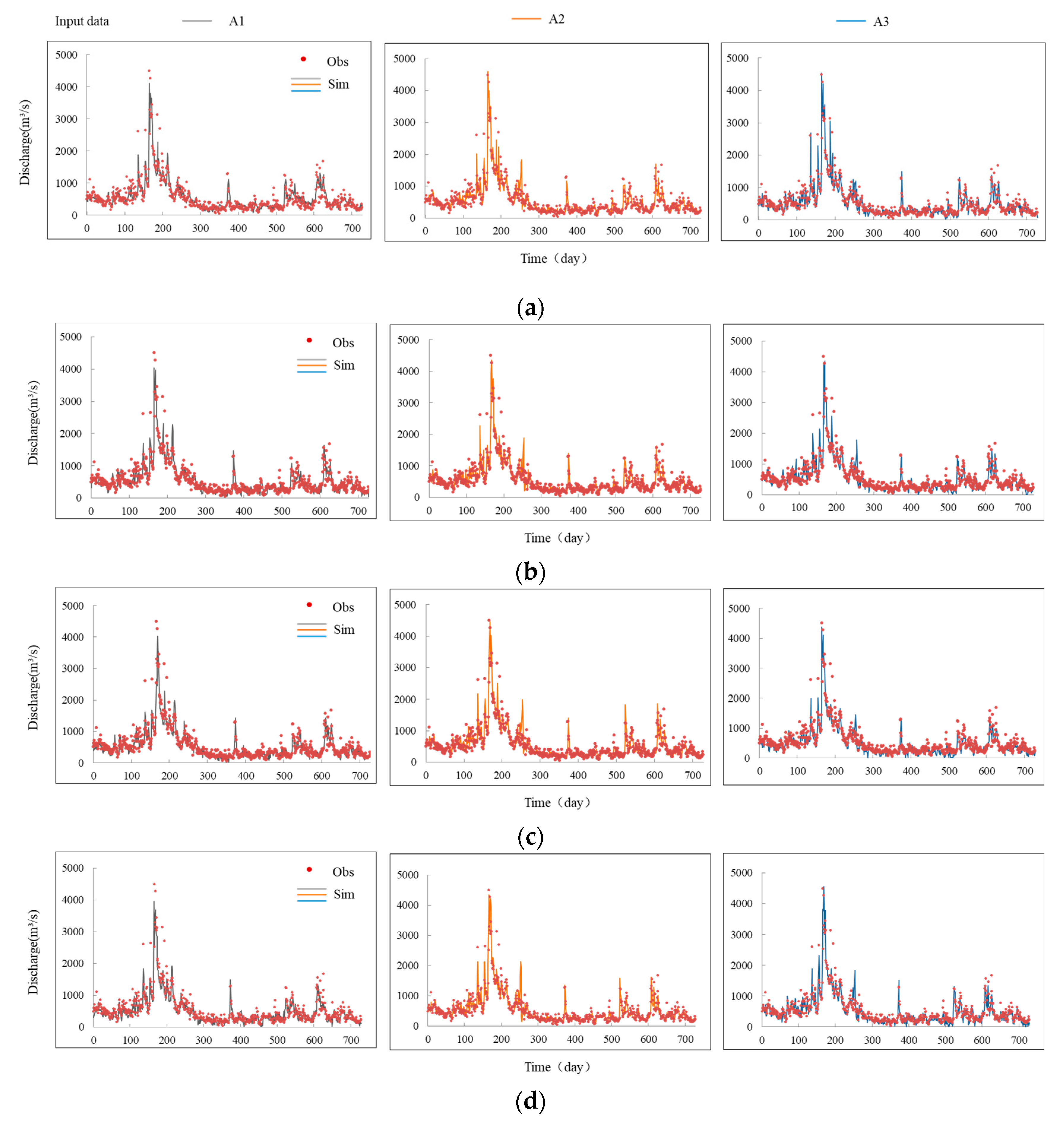 Sustainability 13 01336 g009 Sustainability 13 01336 g009