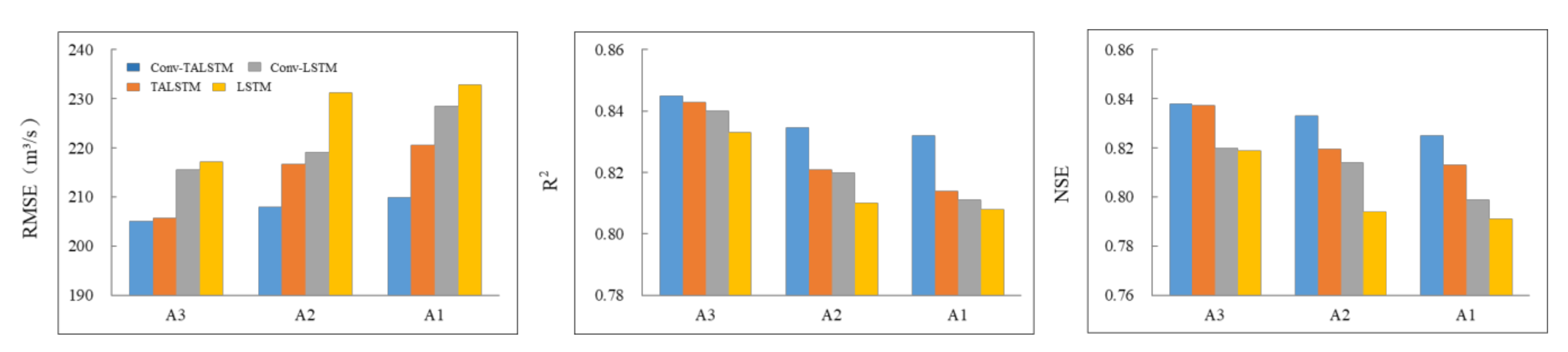 Sustainability 13 01336 g011 Sustainability 13 01336 g011