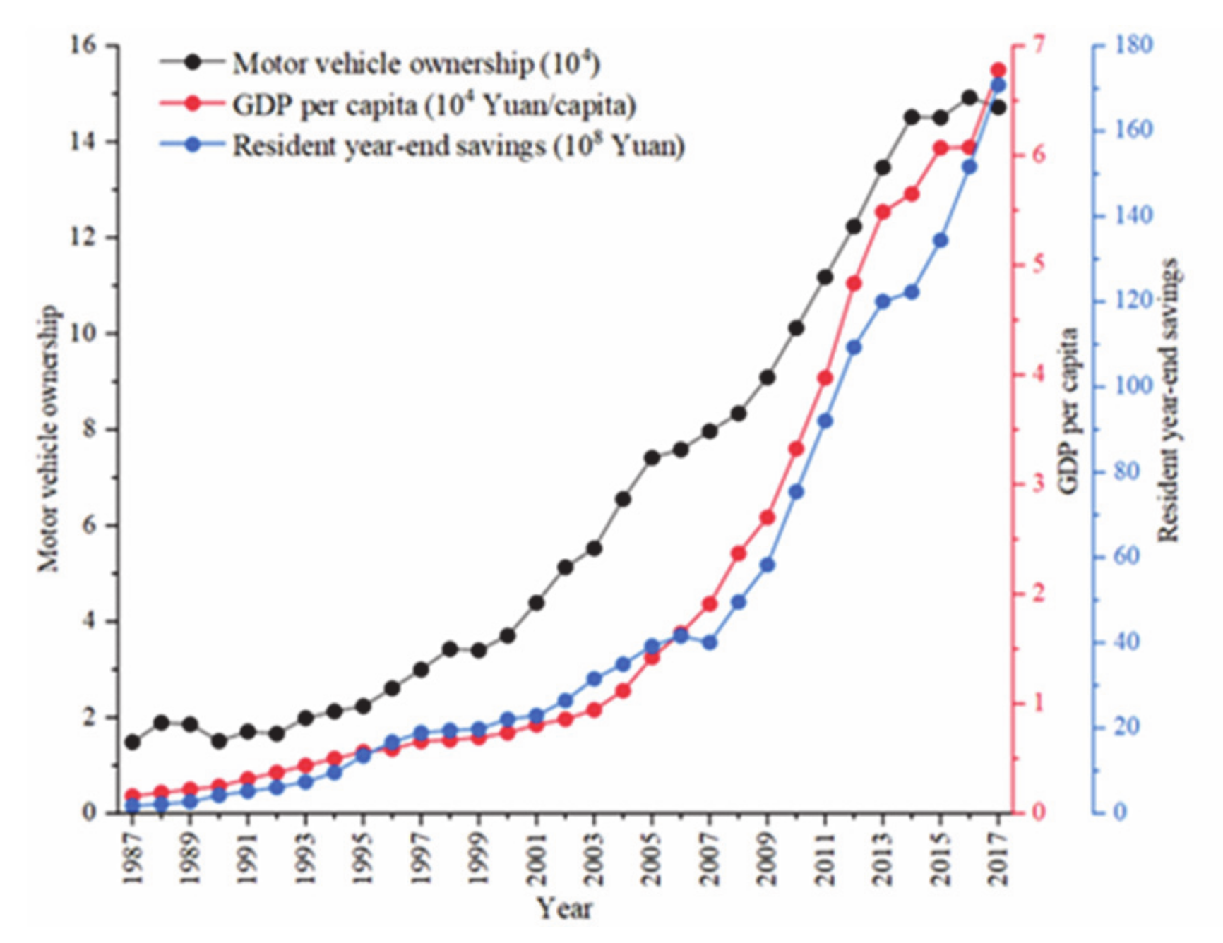 Sustainability 13 01339 g005 Sustainability 13 01339 g005