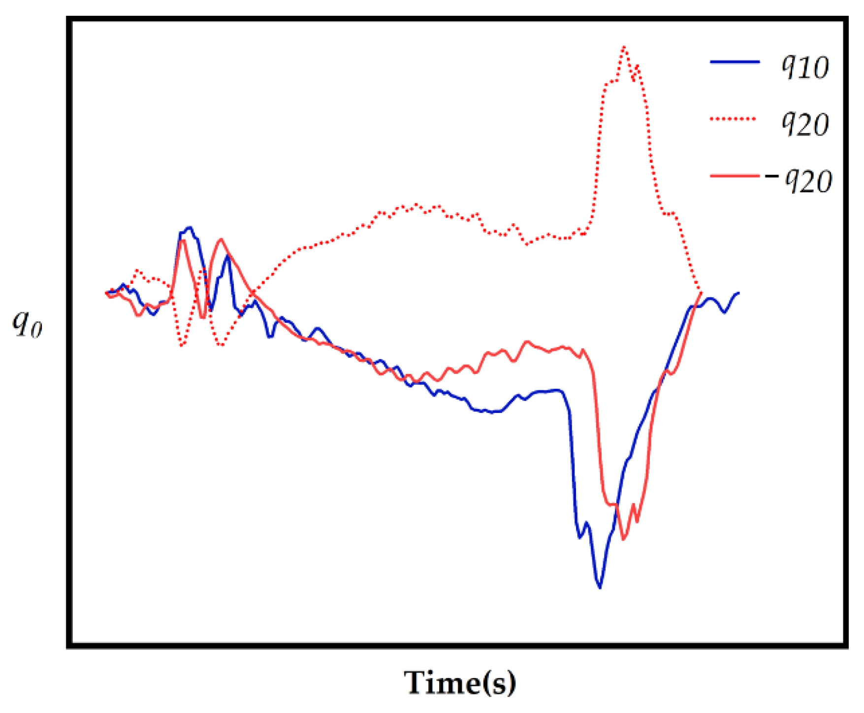 Sustainability 13 01342 g003 Sustainability 13 01342 g003