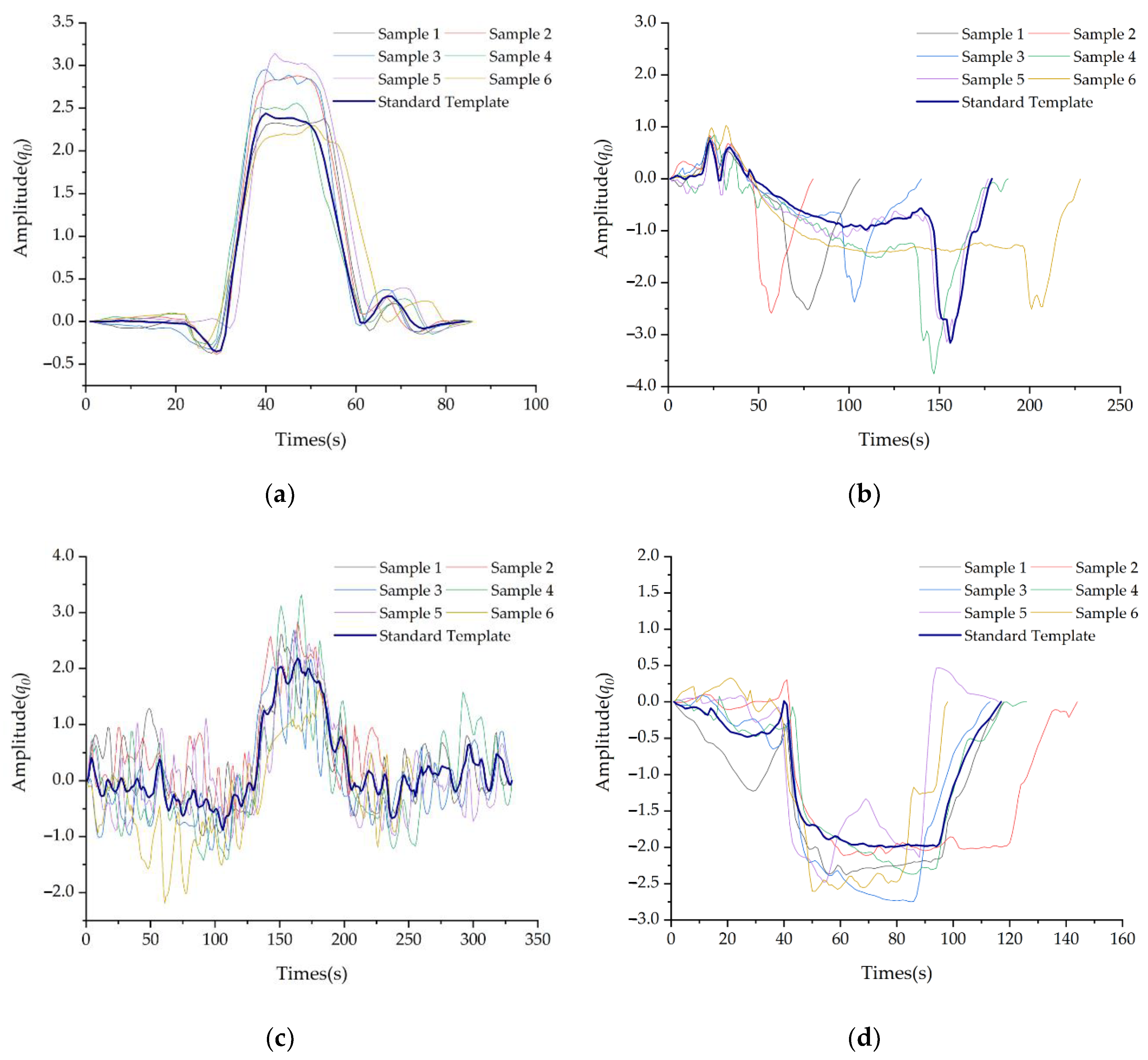 Sustainability 13 01342 g004 Sustainability 13 01342 g004