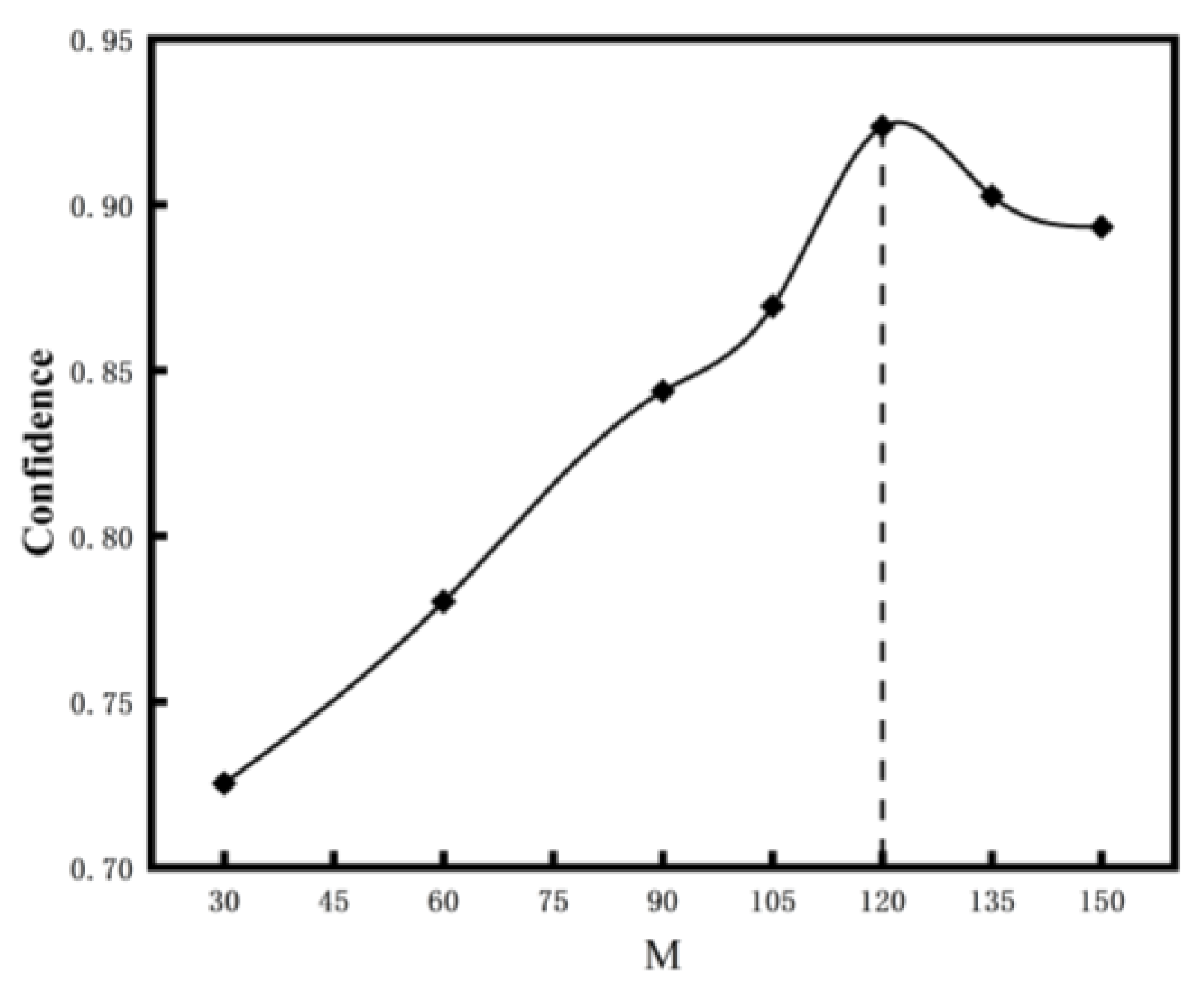 Sustainability 13 01342 g005 Sustainability 13 01342 g005