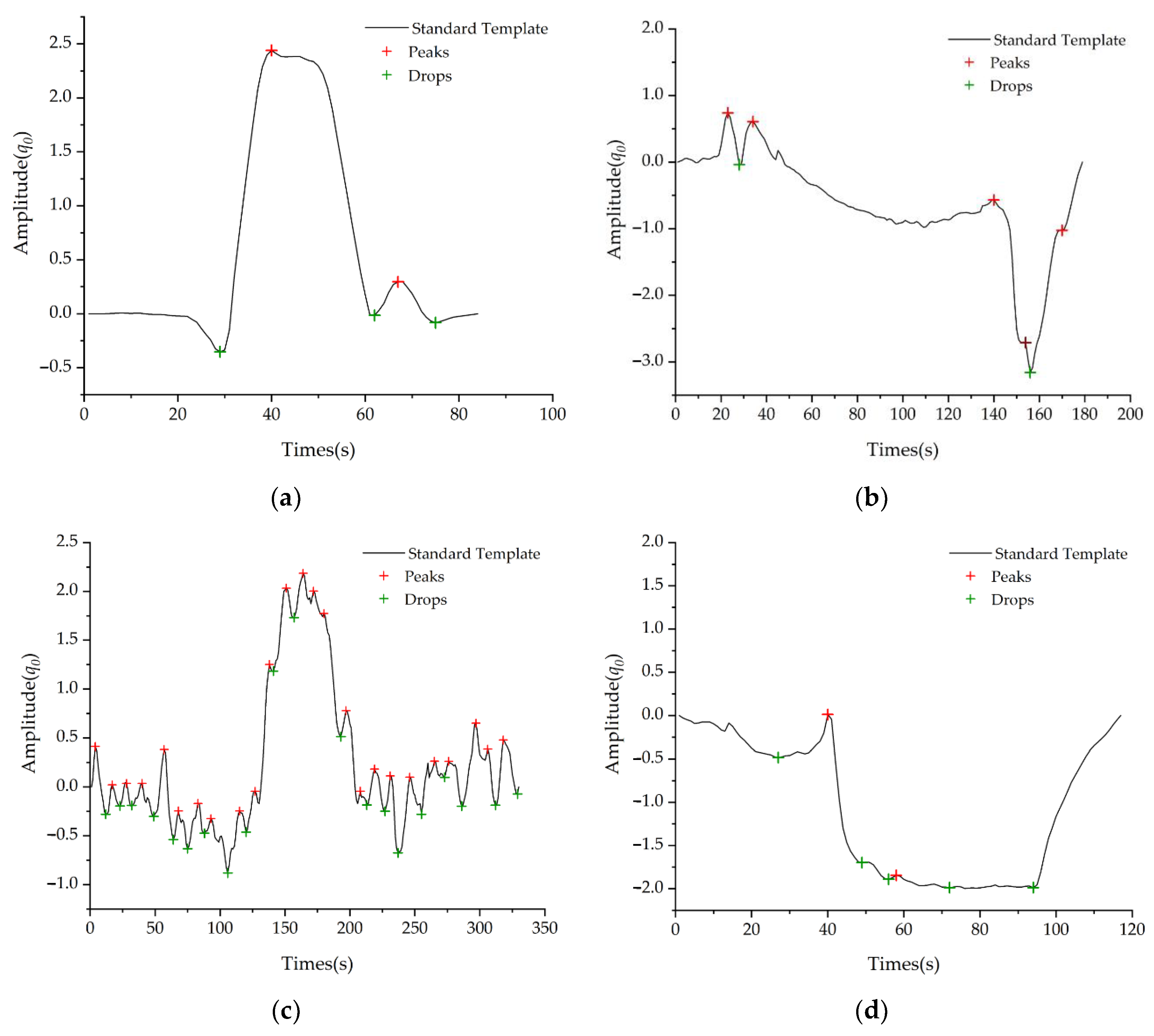 Sustainability 13 01342 g006 Sustainability 13 01342 g006