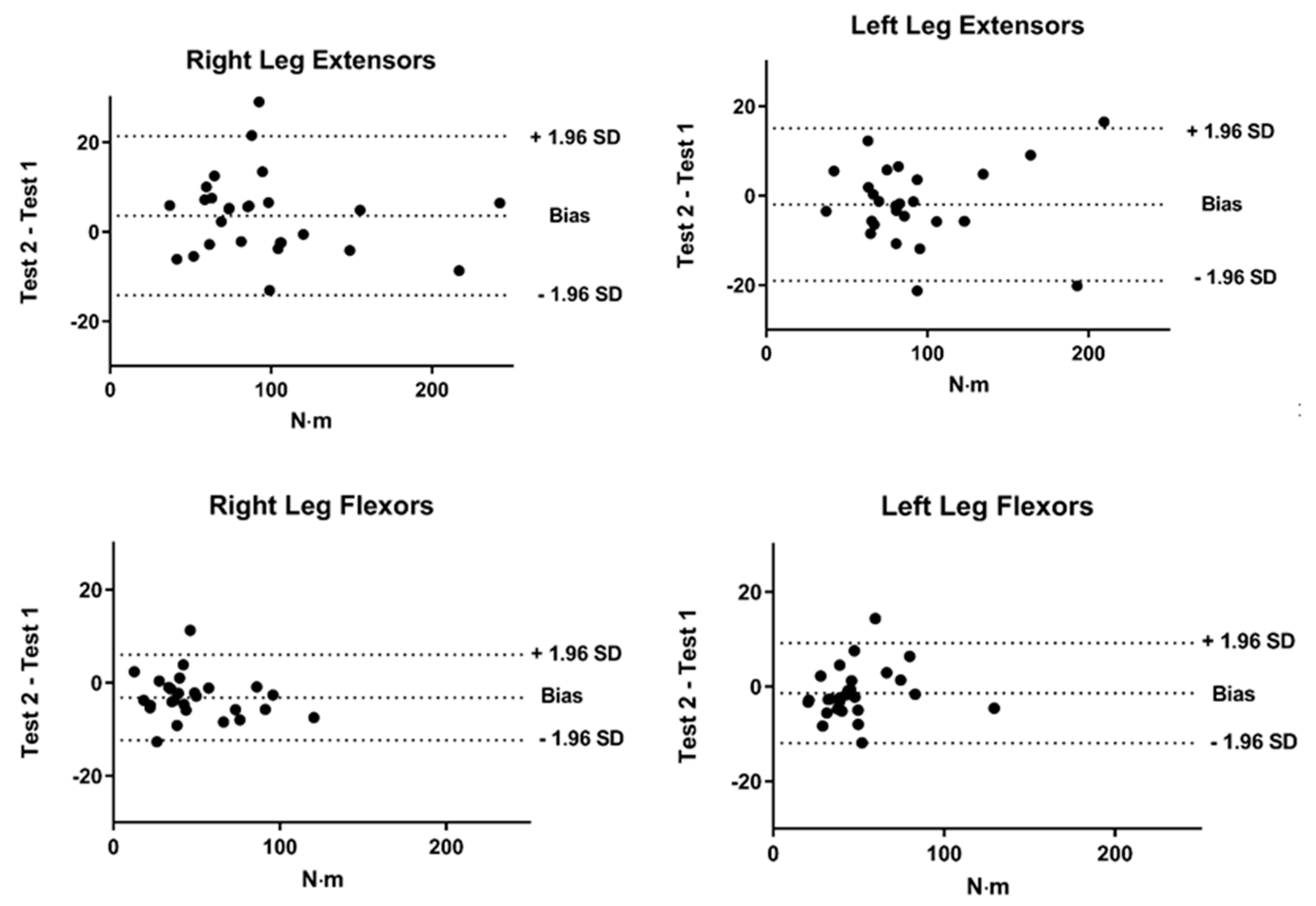 Sustainability 13 01343 g001