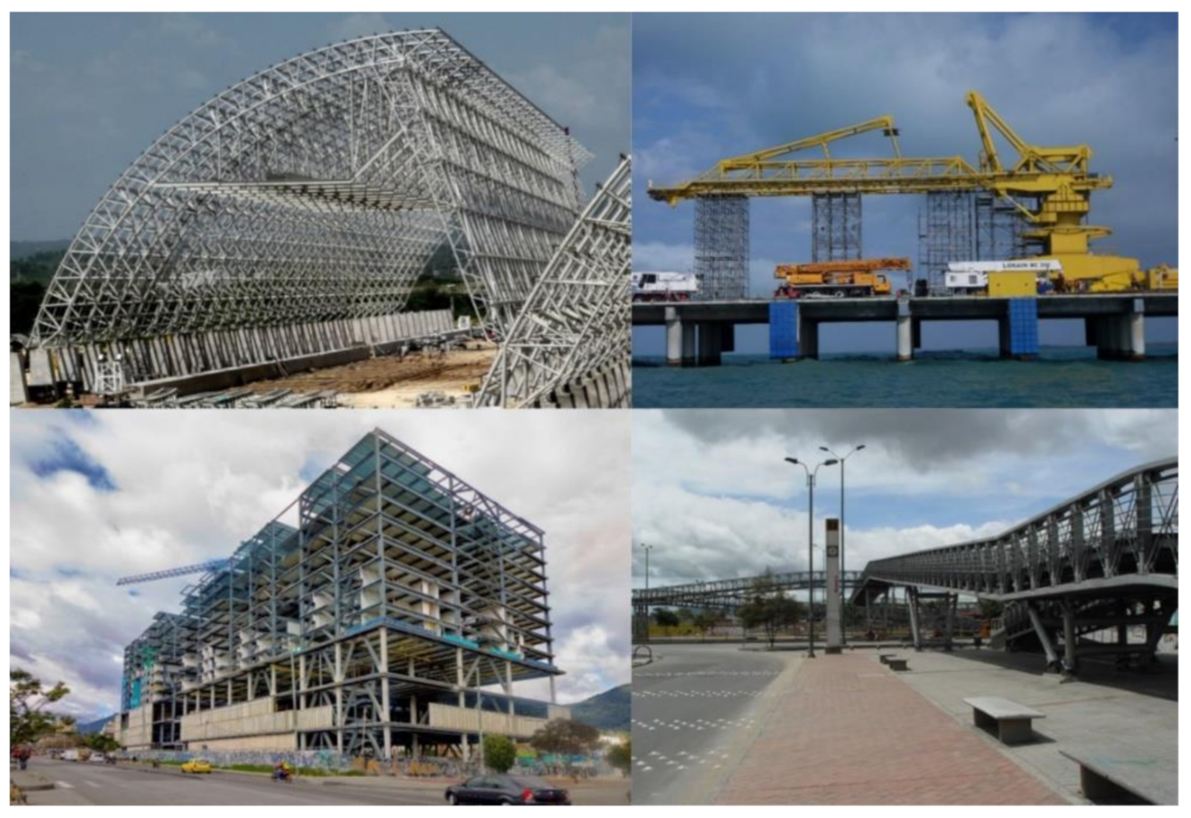 Sustainability 13 01350 g001