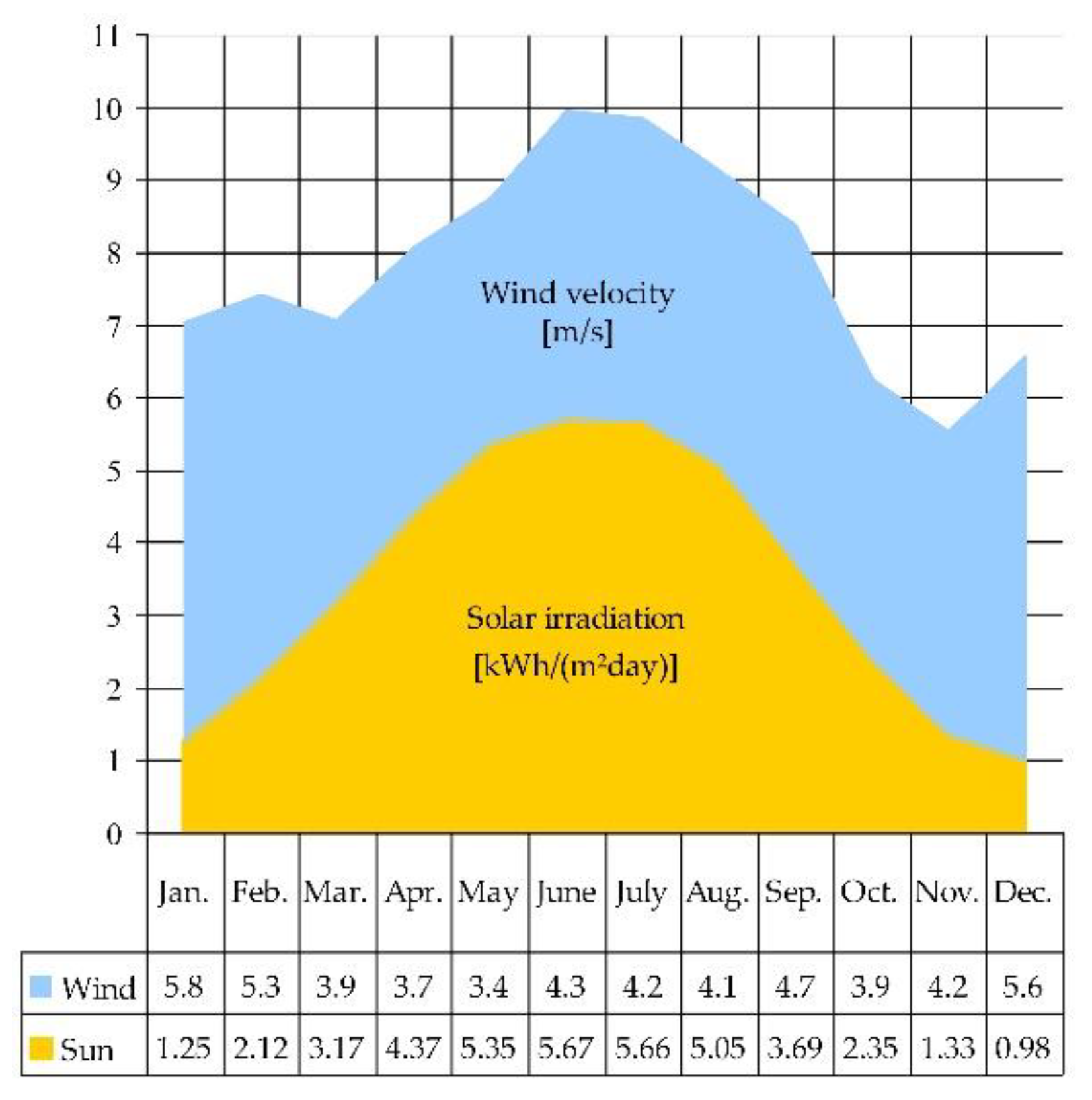 Sustainability 13 01360 g003 Sustainability 13 01360 g003