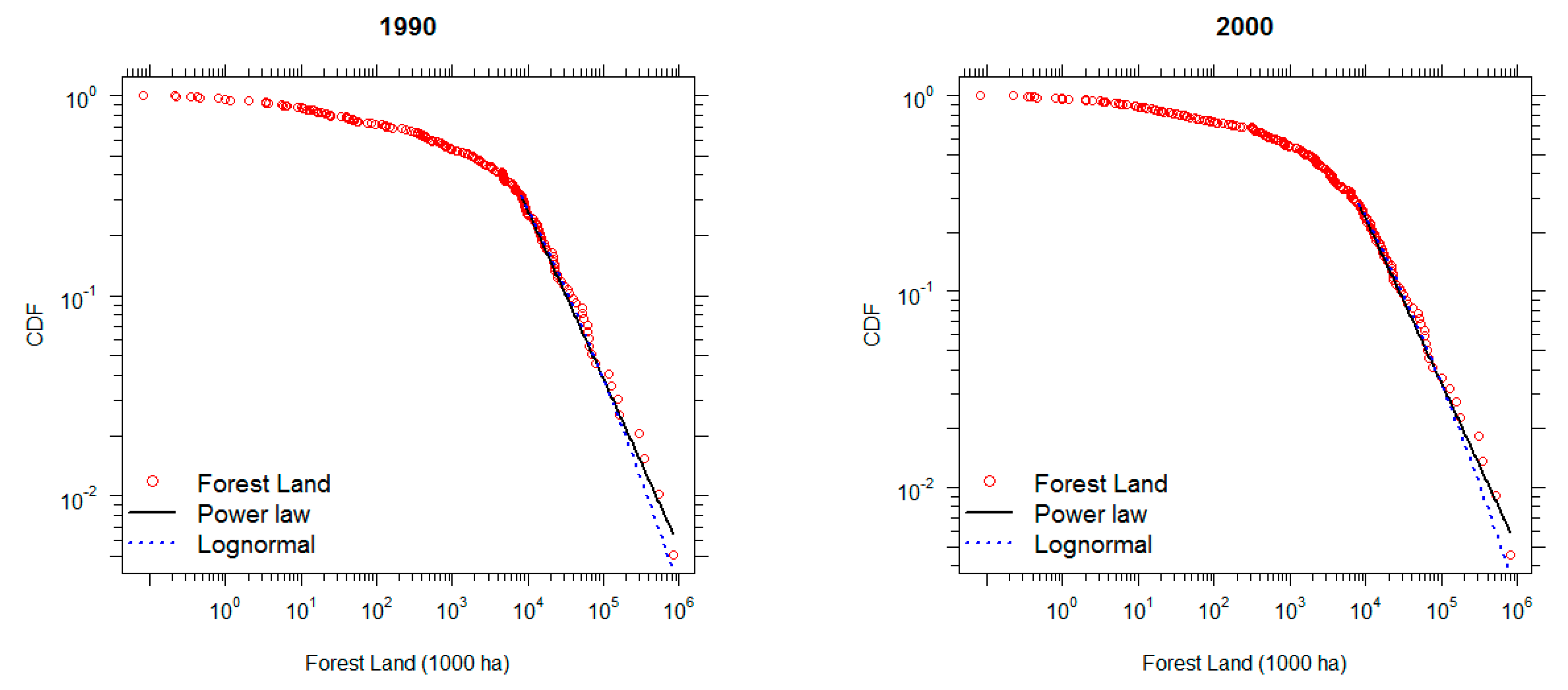 Sustainability 13 01361 g001a Sustainability 13 01361 g001a
