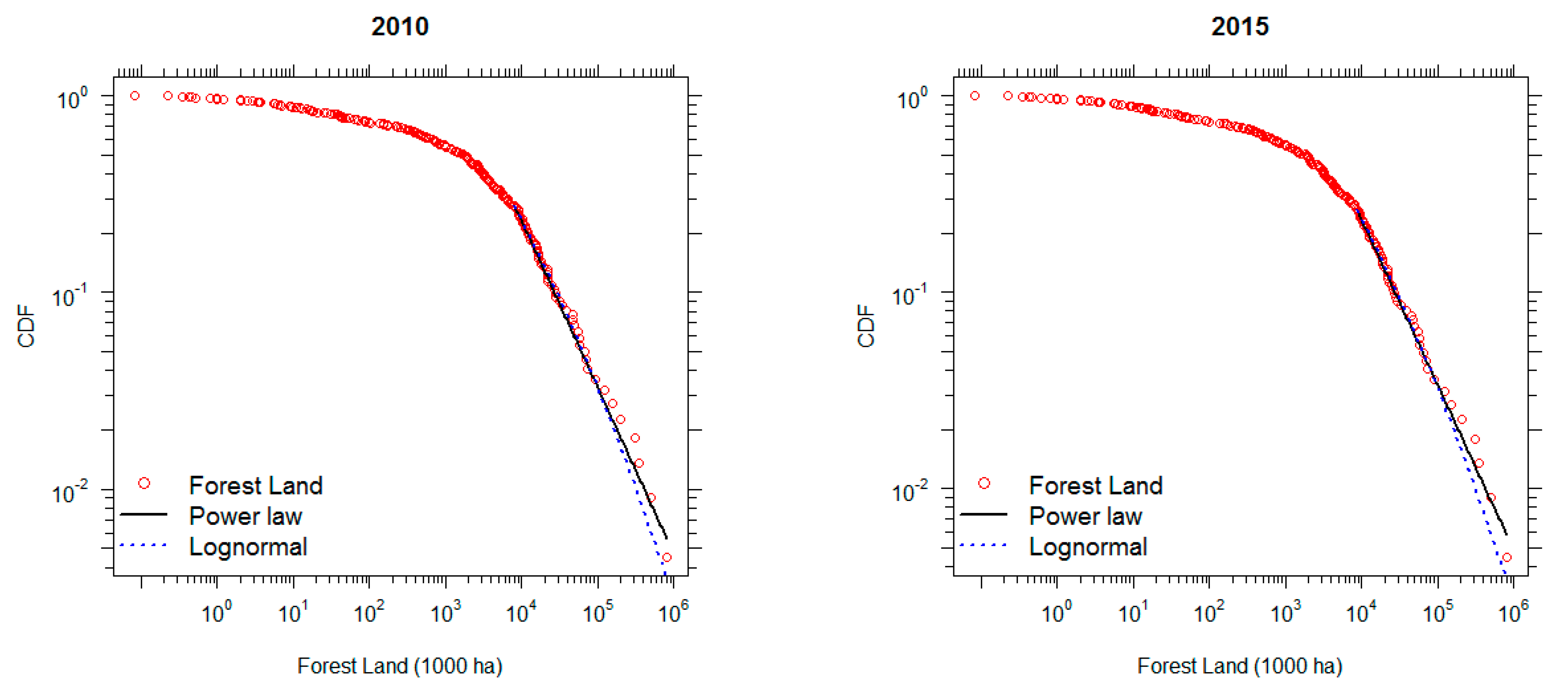 Sustainability 13 01361 g001b Sustainability 13 01361 g001b