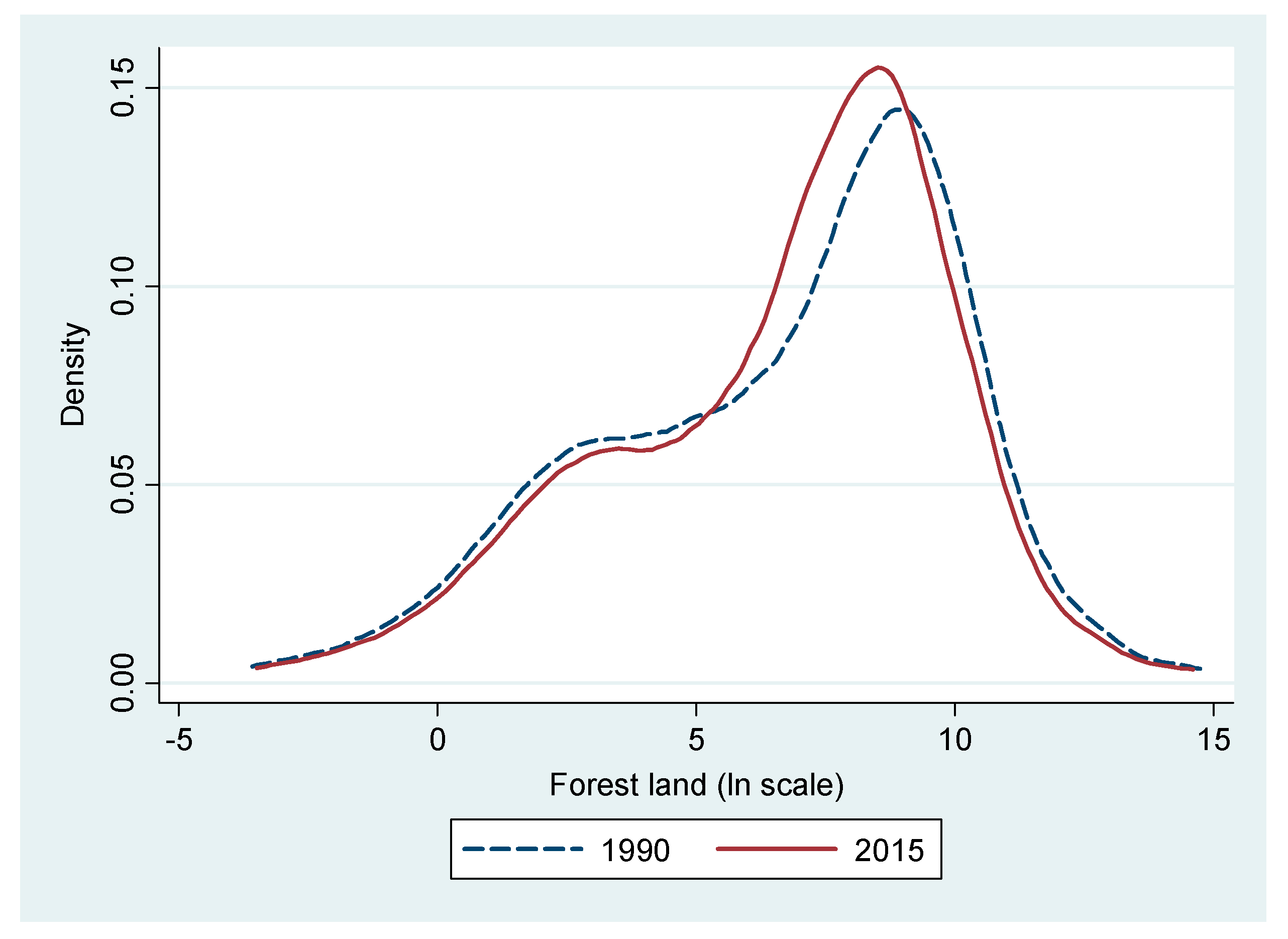 Sustainability 13 01361 g002 Sustainability 13 01361 g002