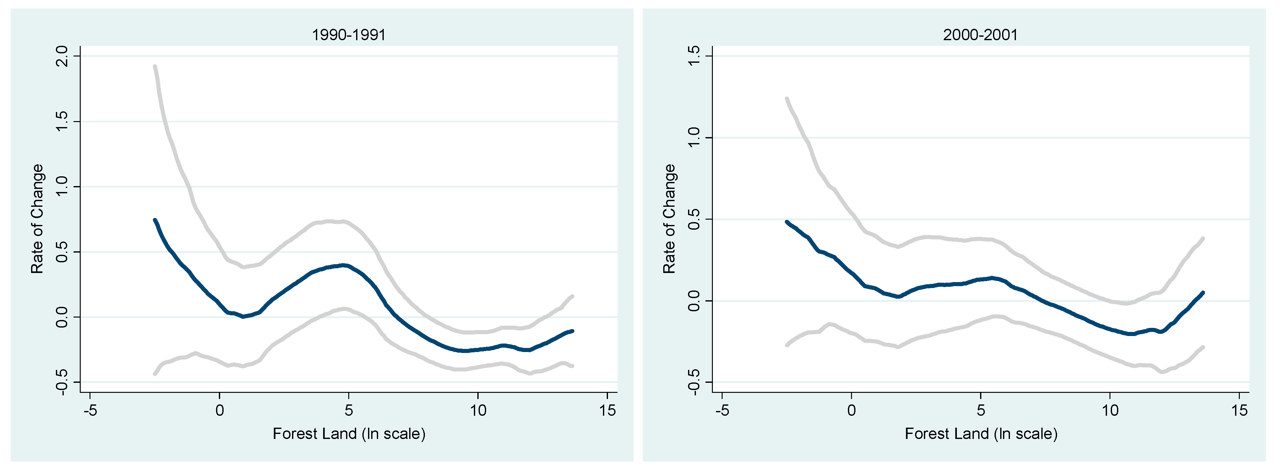 Sustainability 13 01361 g003a Sustainability 13 01361 g003a