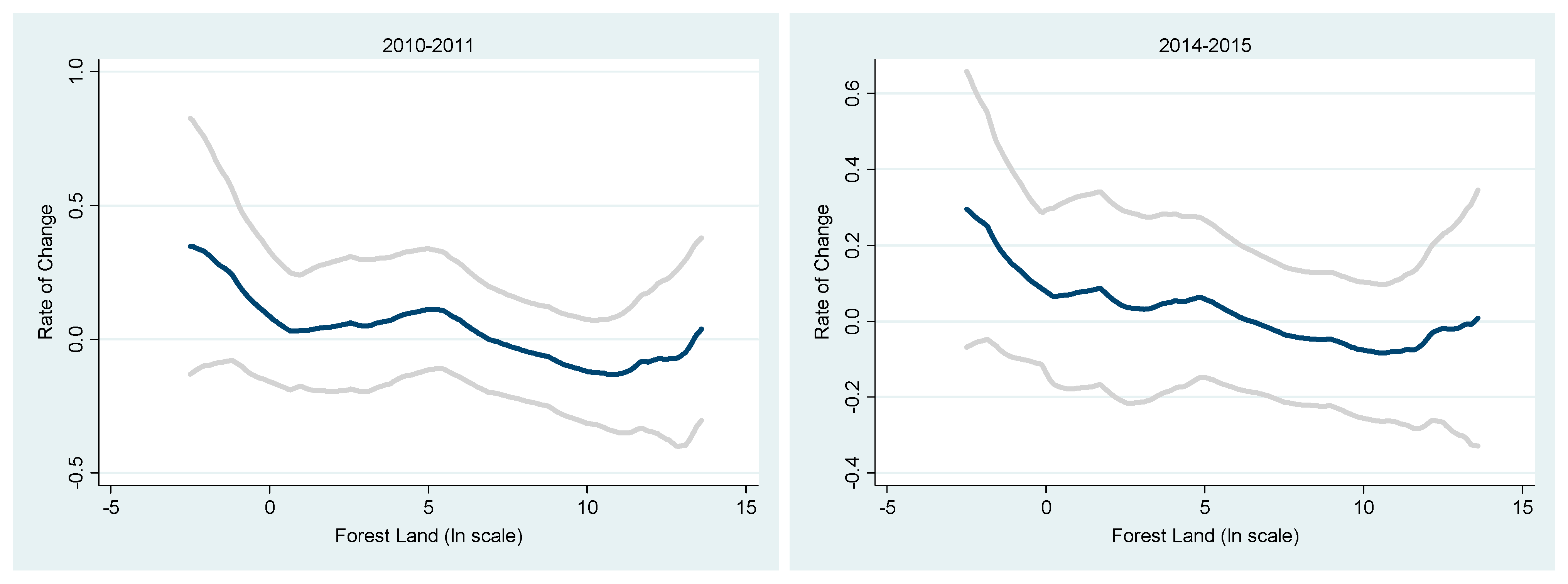 Sustainability 13 01361 g003b Sustainability 13 01361 g003b