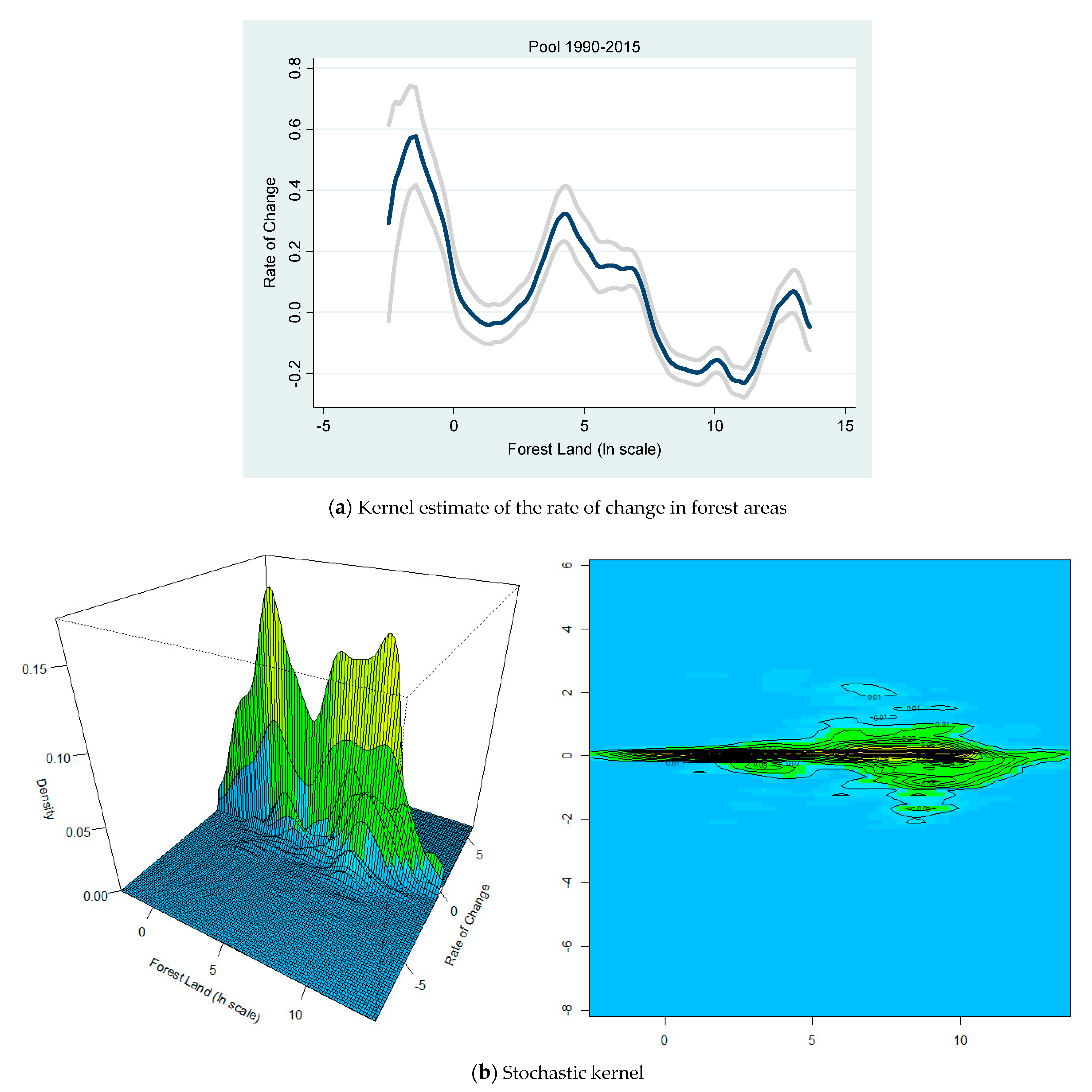 Sustainability 13 01361 g004 Sustainability 13 01361 g004
