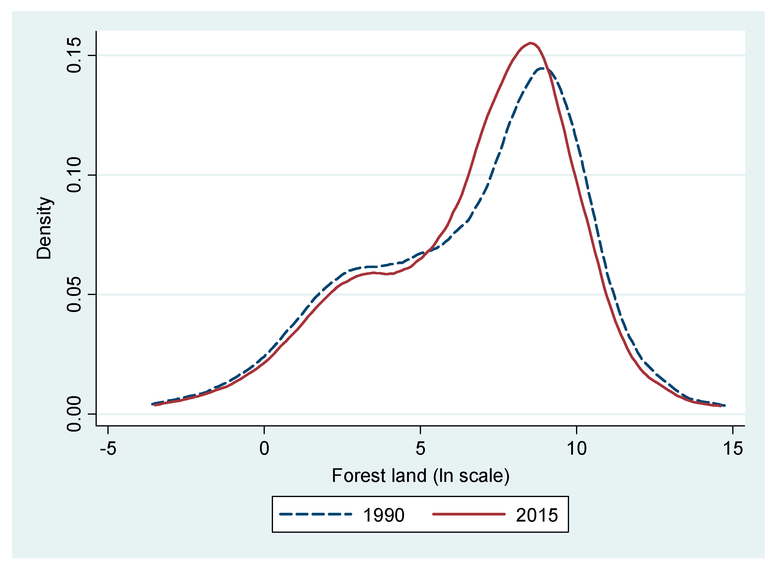 Sustainability 13 01361 g0a1 Sustainability 13 01361 g0a1