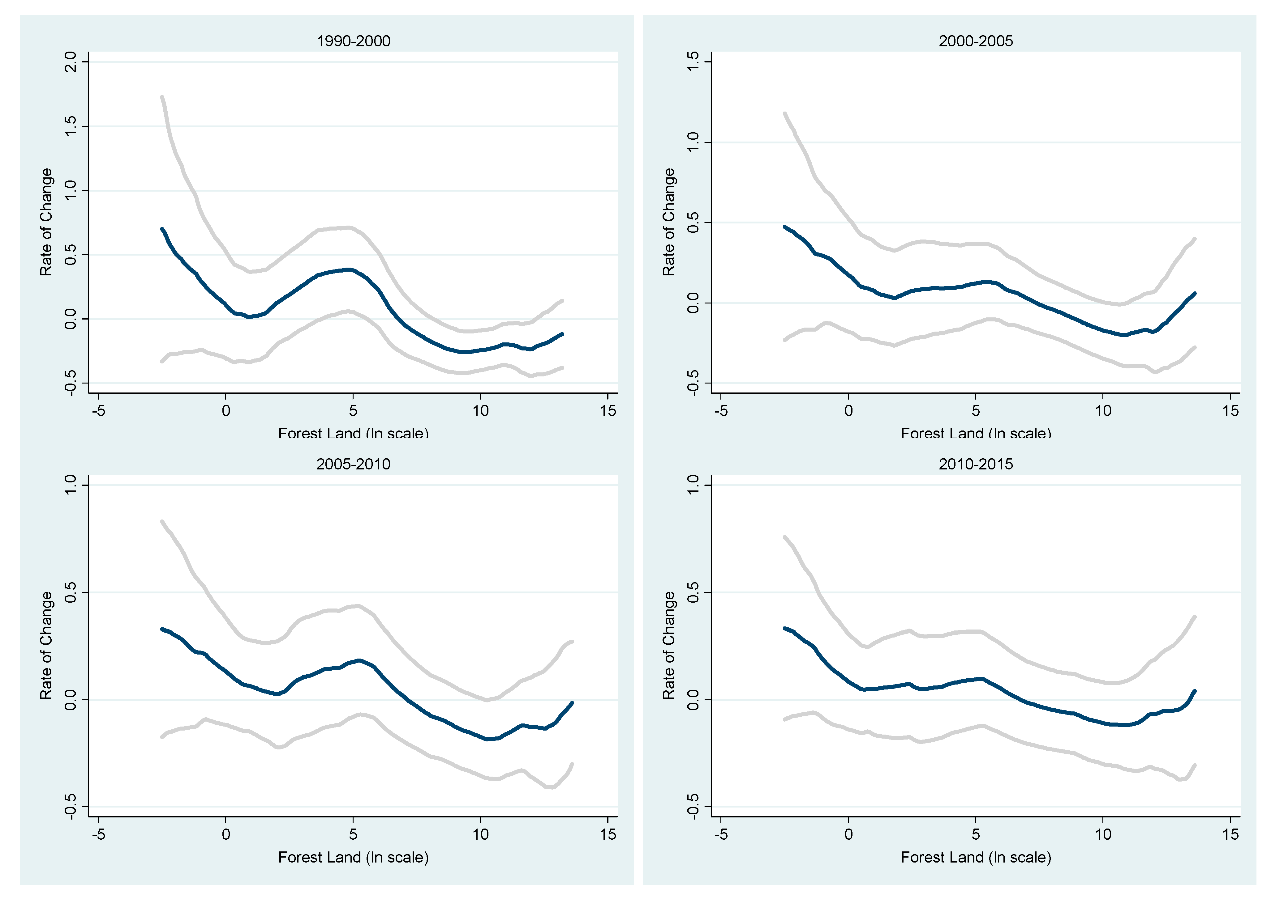 Sustainability 13 01361 g0a2 Sustainability 13 01361 g0a2