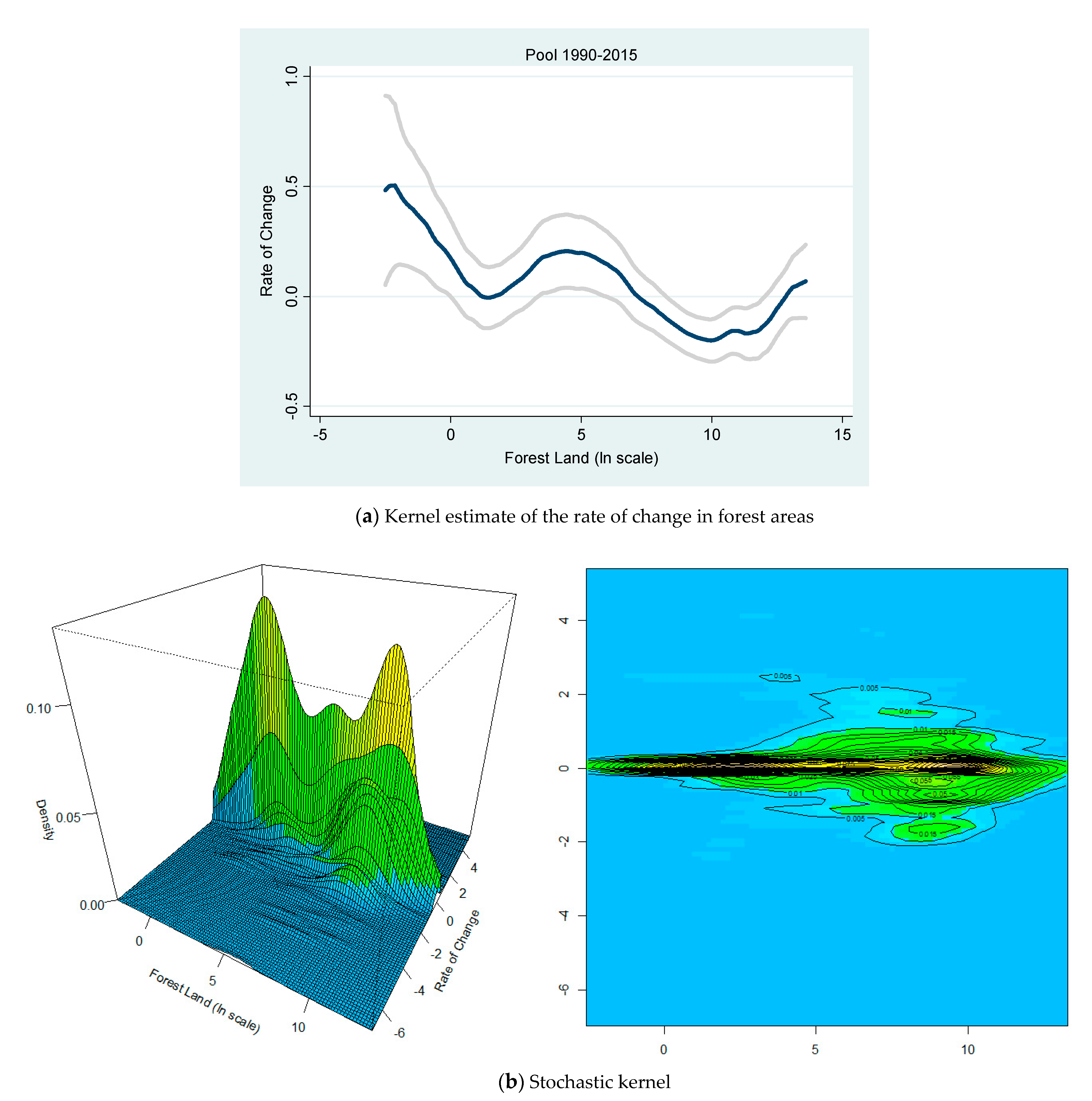 Sustainability 13 01361 g0a3 Sustainability 13 01361 g0a3
