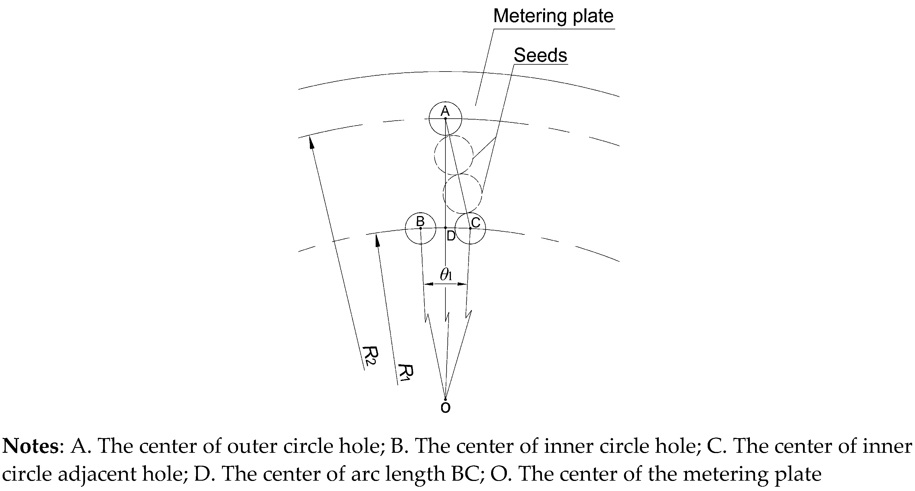 Sustainability 13 01374 g003