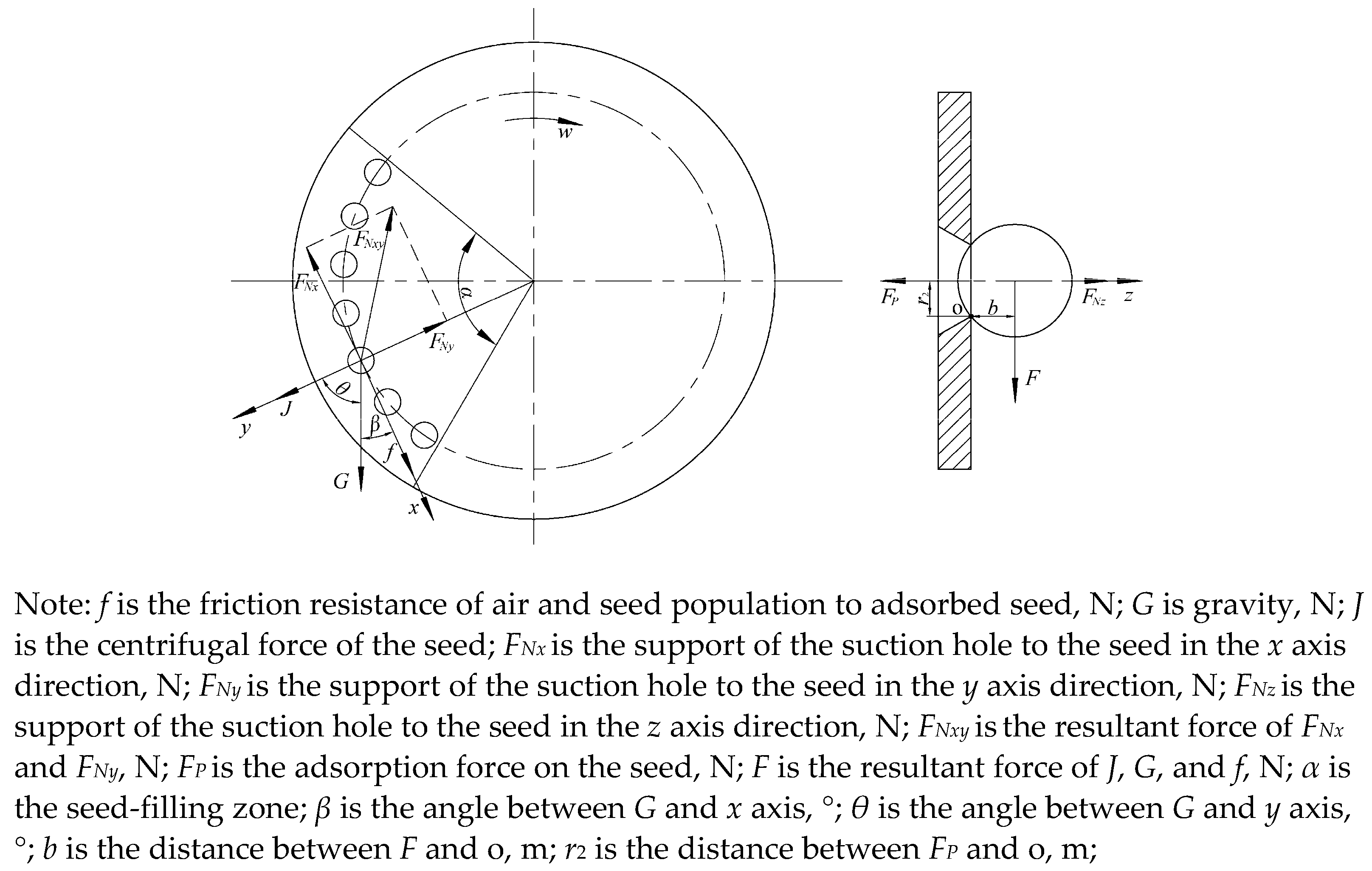 Sustainability 13 01374 g005
