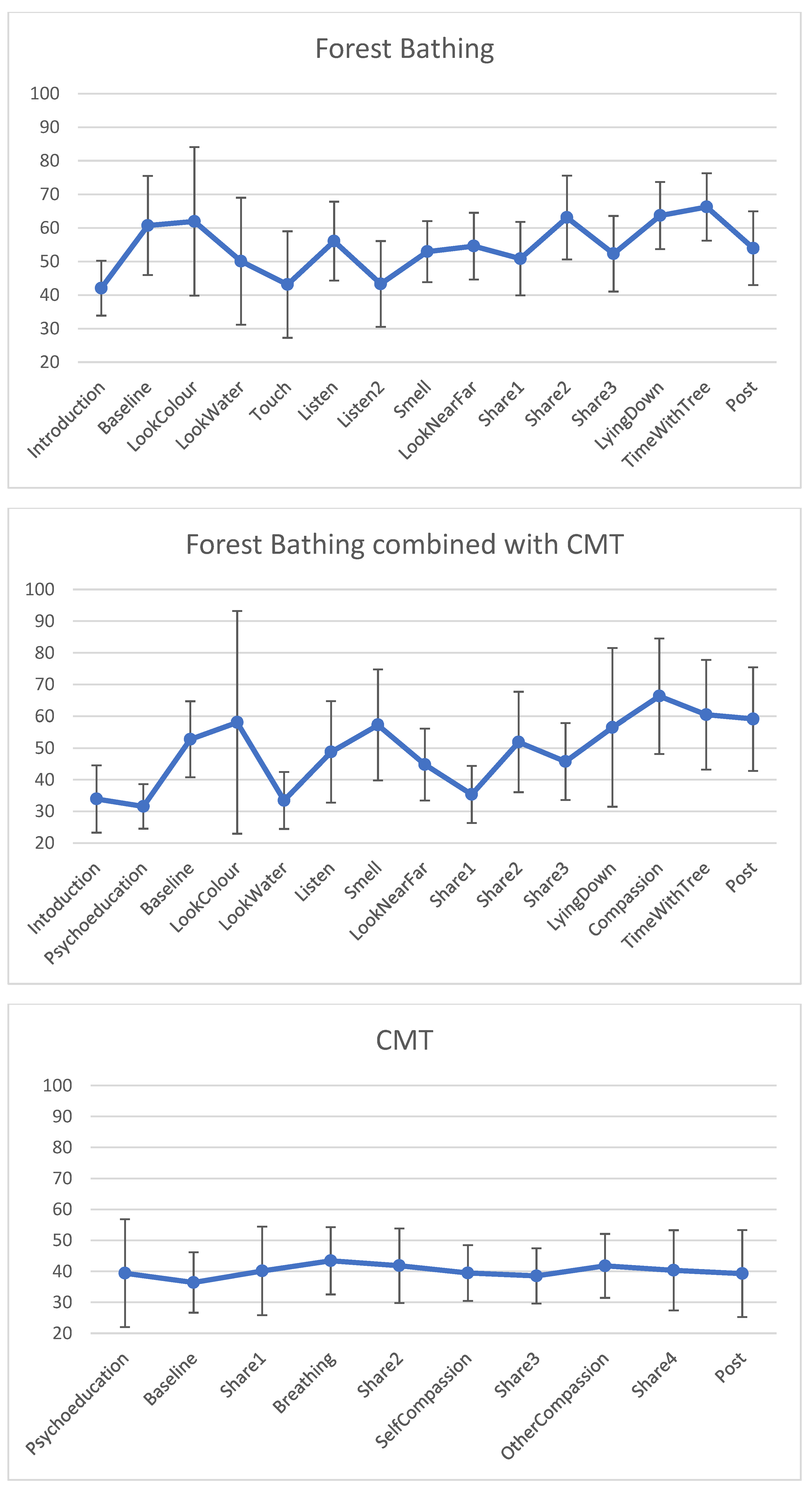 Sustainability 13 01380 g002