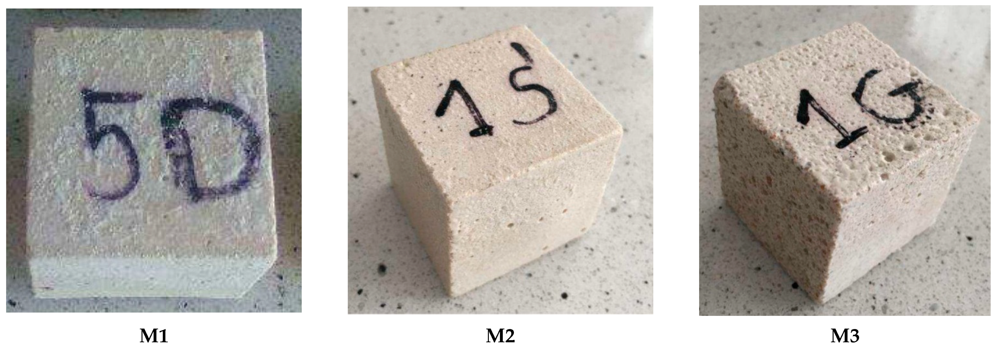 Sustainability 13 01386 g007