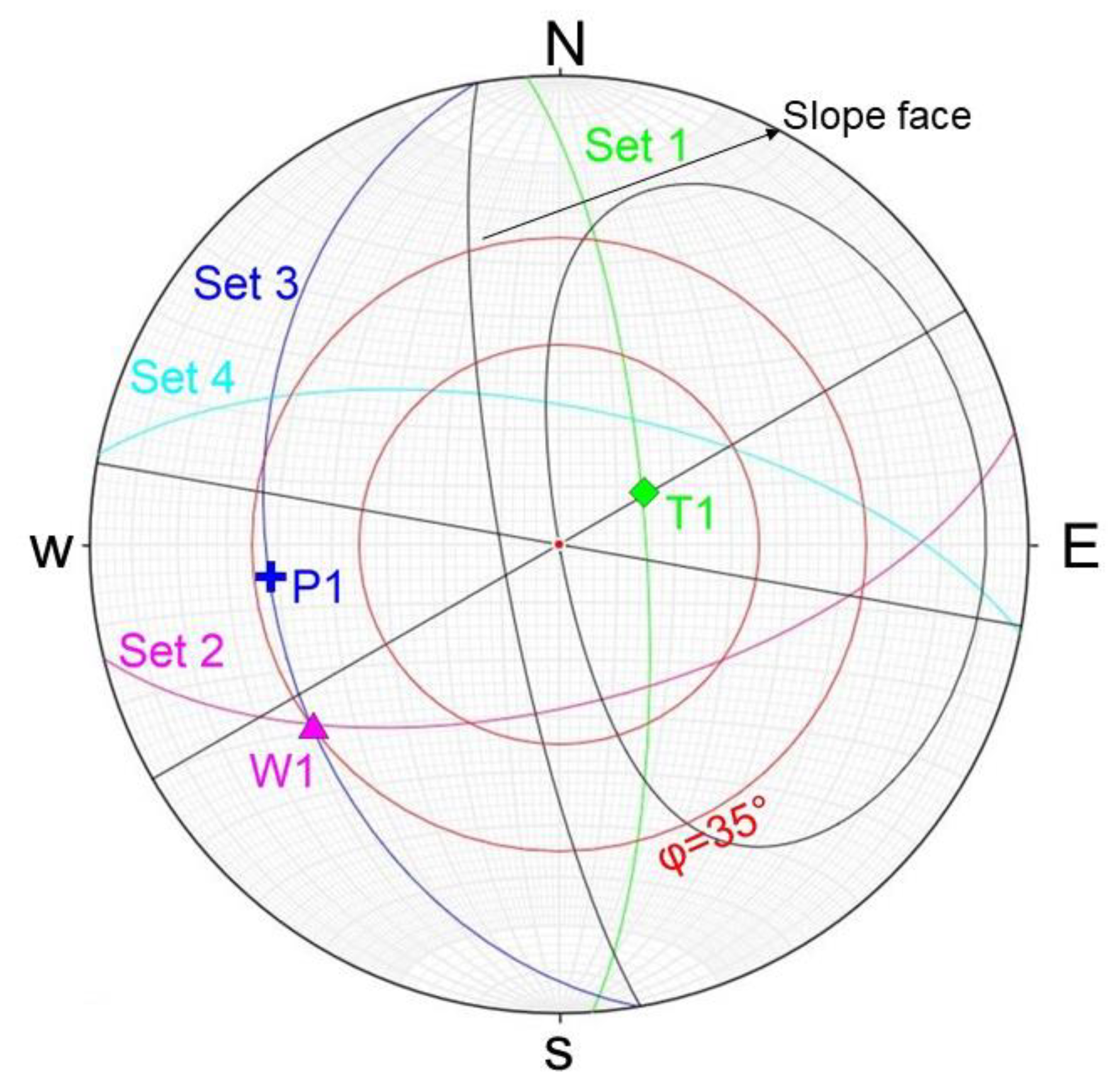 Sustainability 13 01390 g007 Sustainability 13 01390 g007