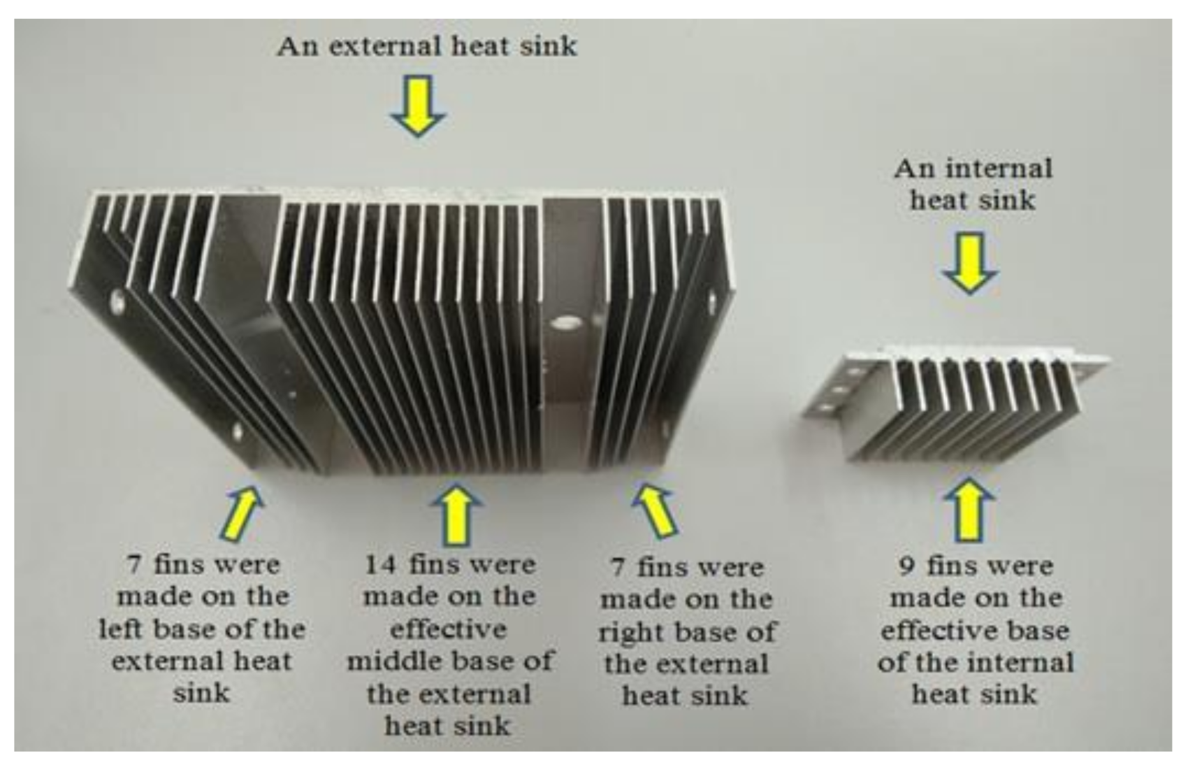 Sustainability 13 01399 g004 Sustainability 13 01399 g004