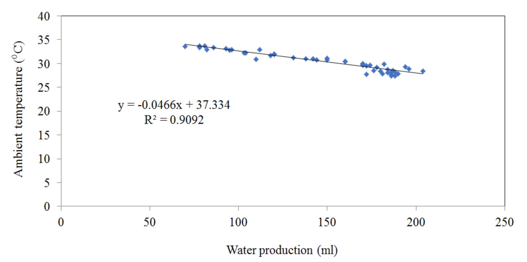 Sustainability 13 01399 g010 Sustainability 13 01399 g010