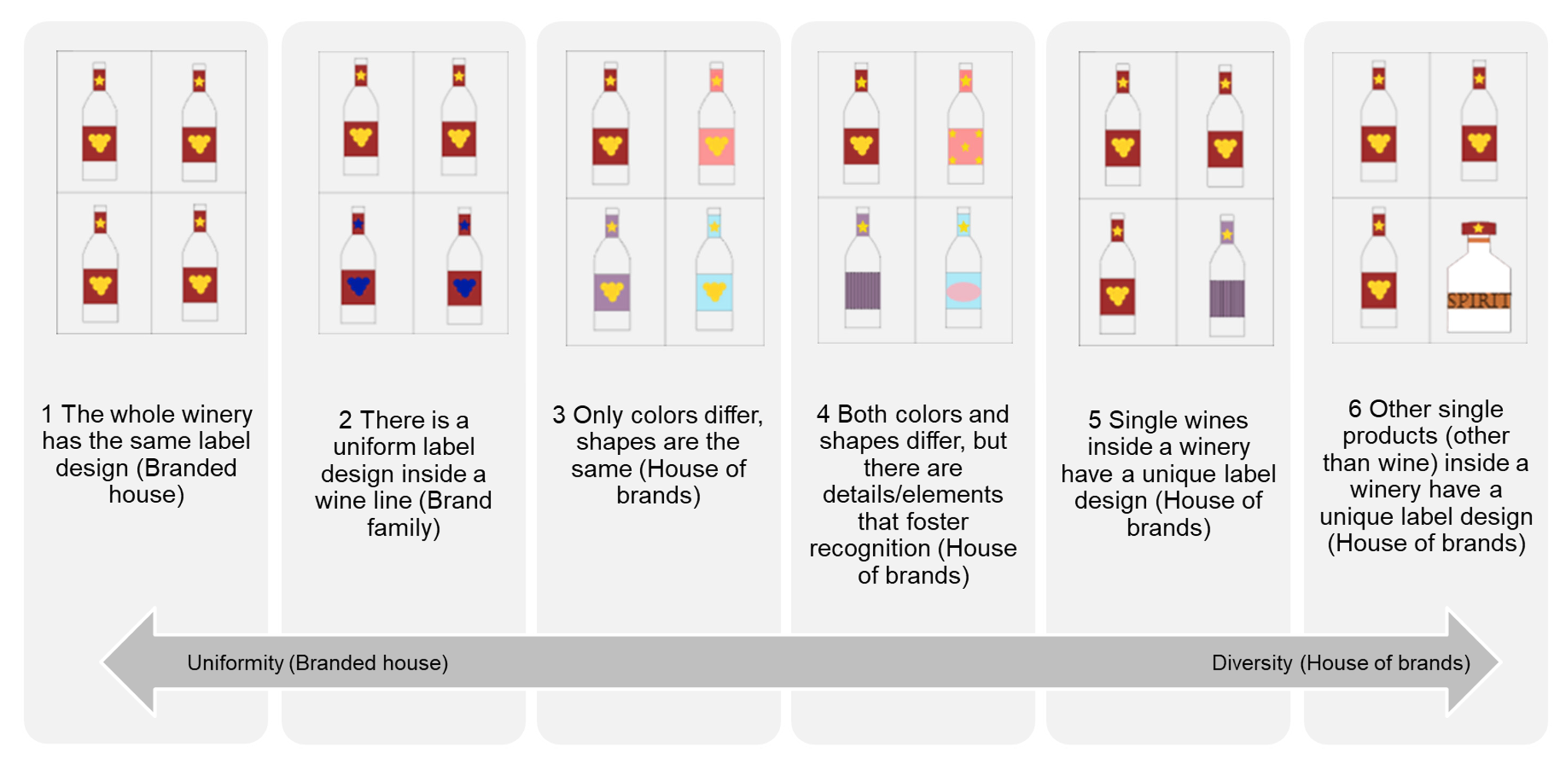 Sustainability 13 01400 g001