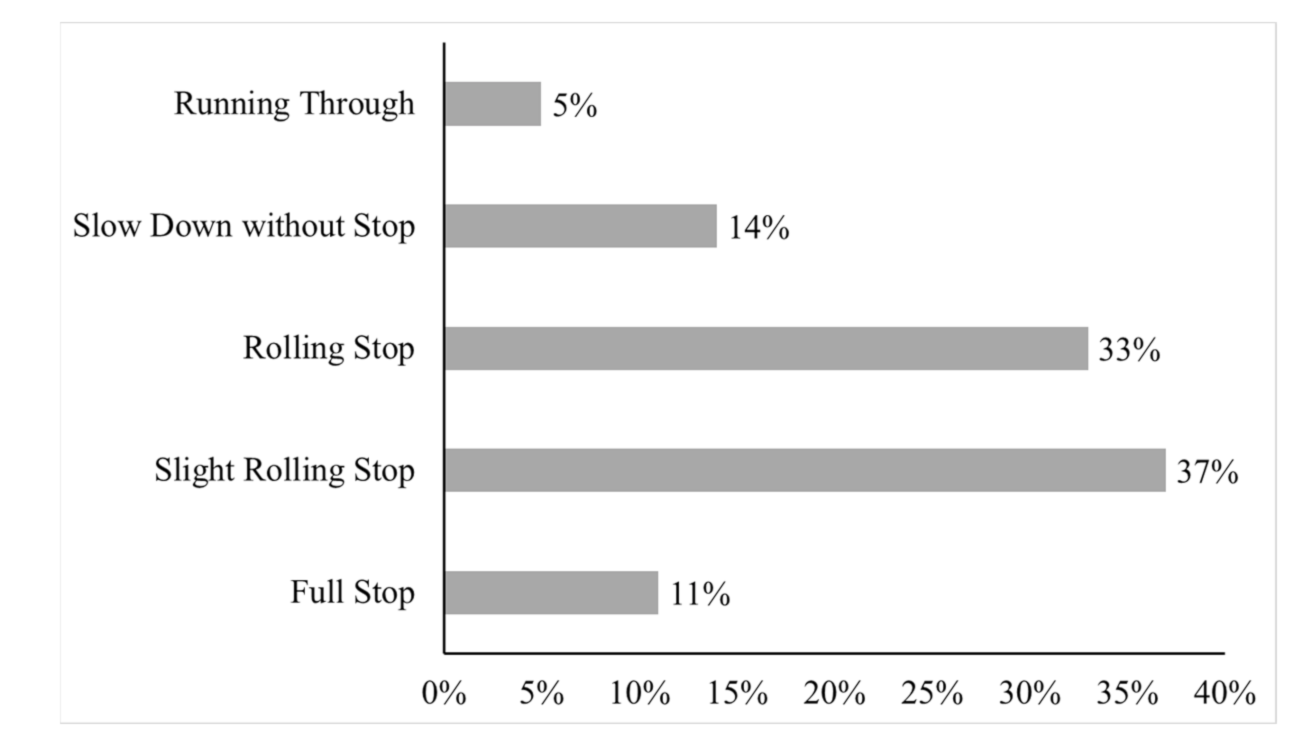 Sustainability 13 01404 g009