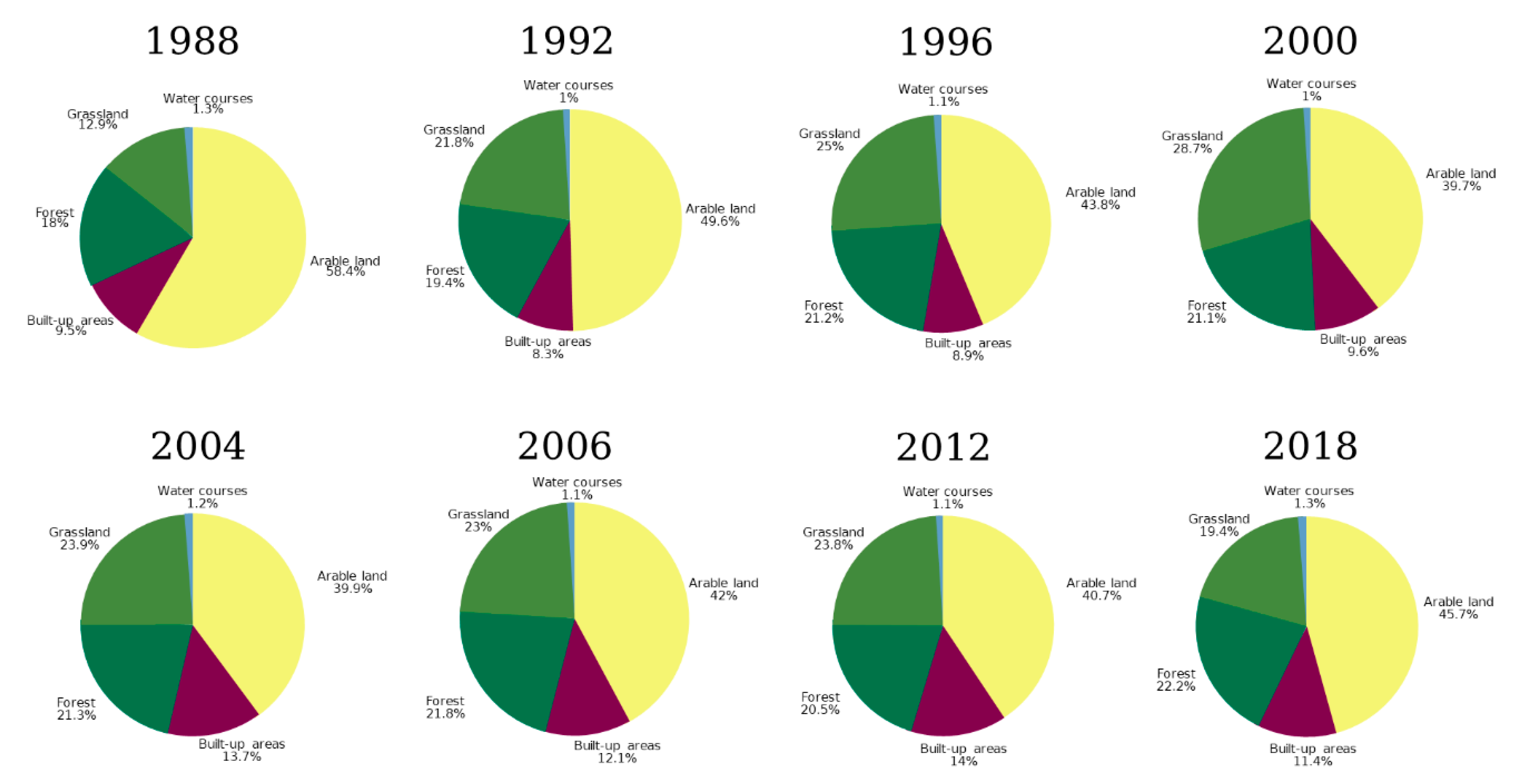 Sustainability 13 01406 g010 Sustainability 13 01406 g010