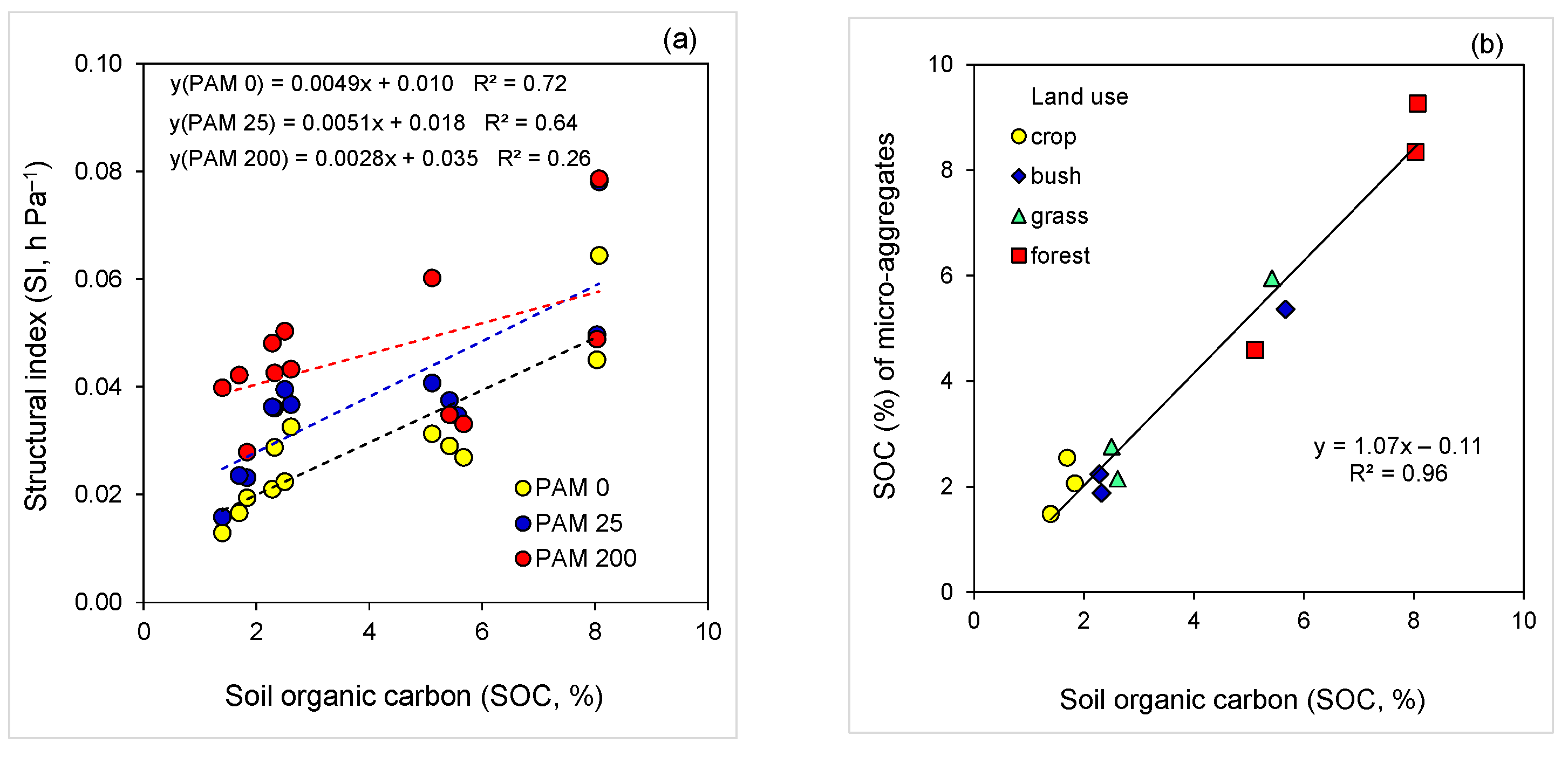 Sustainability 13 01407 g004 Sustainability 13 01407 g004