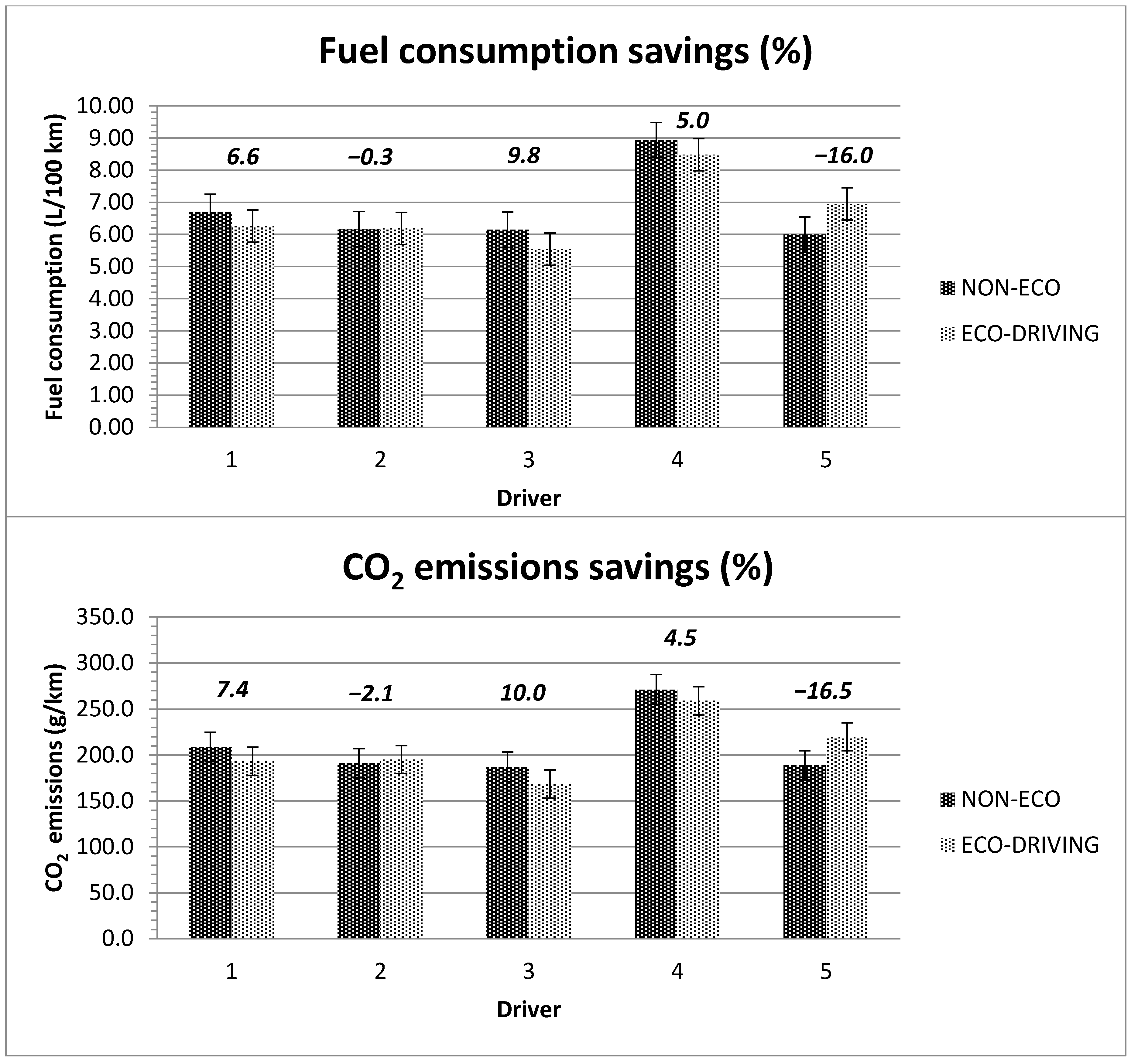 Sustainability 13 01415 g007