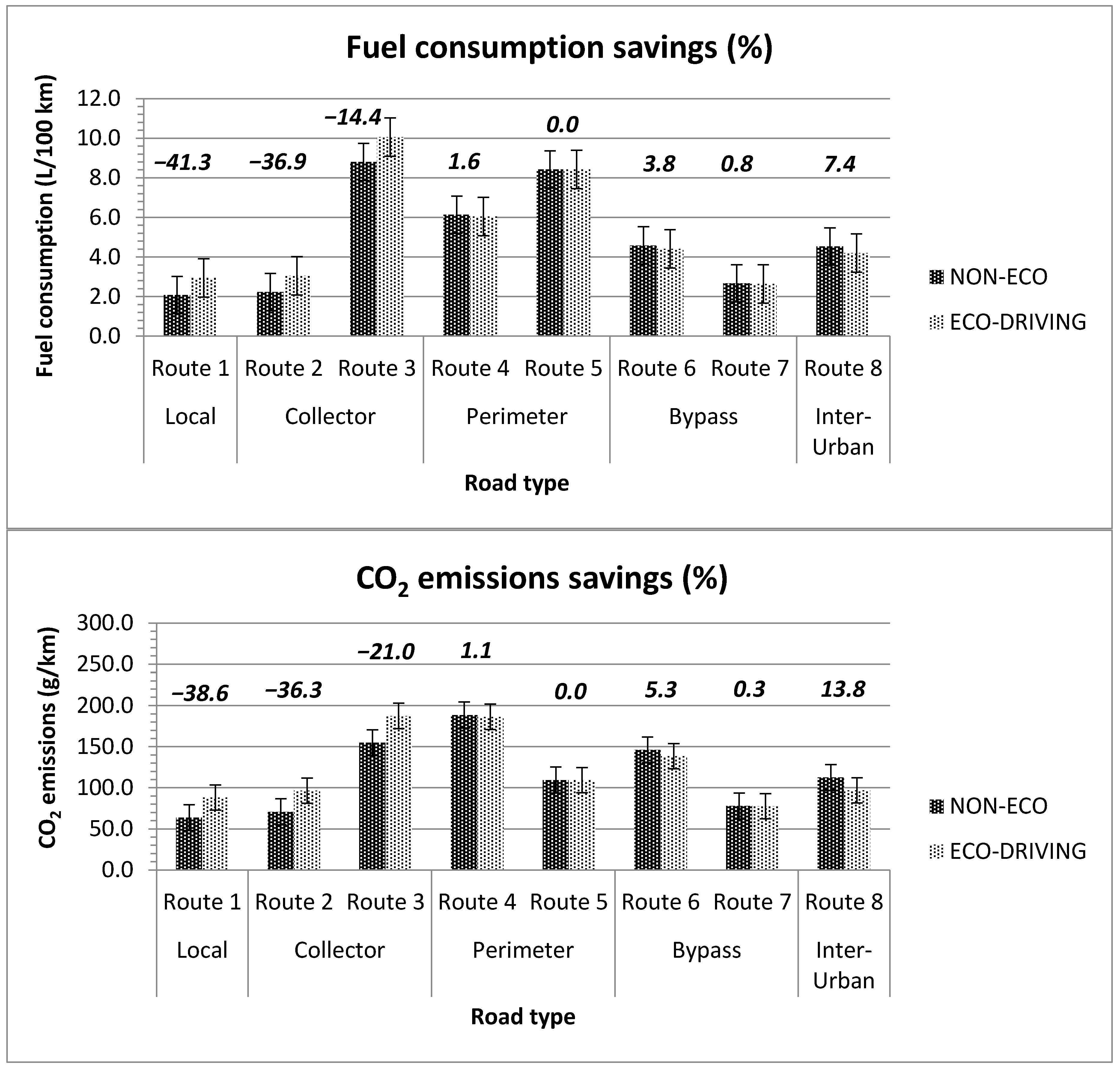 Sustainability 13 01415 g009