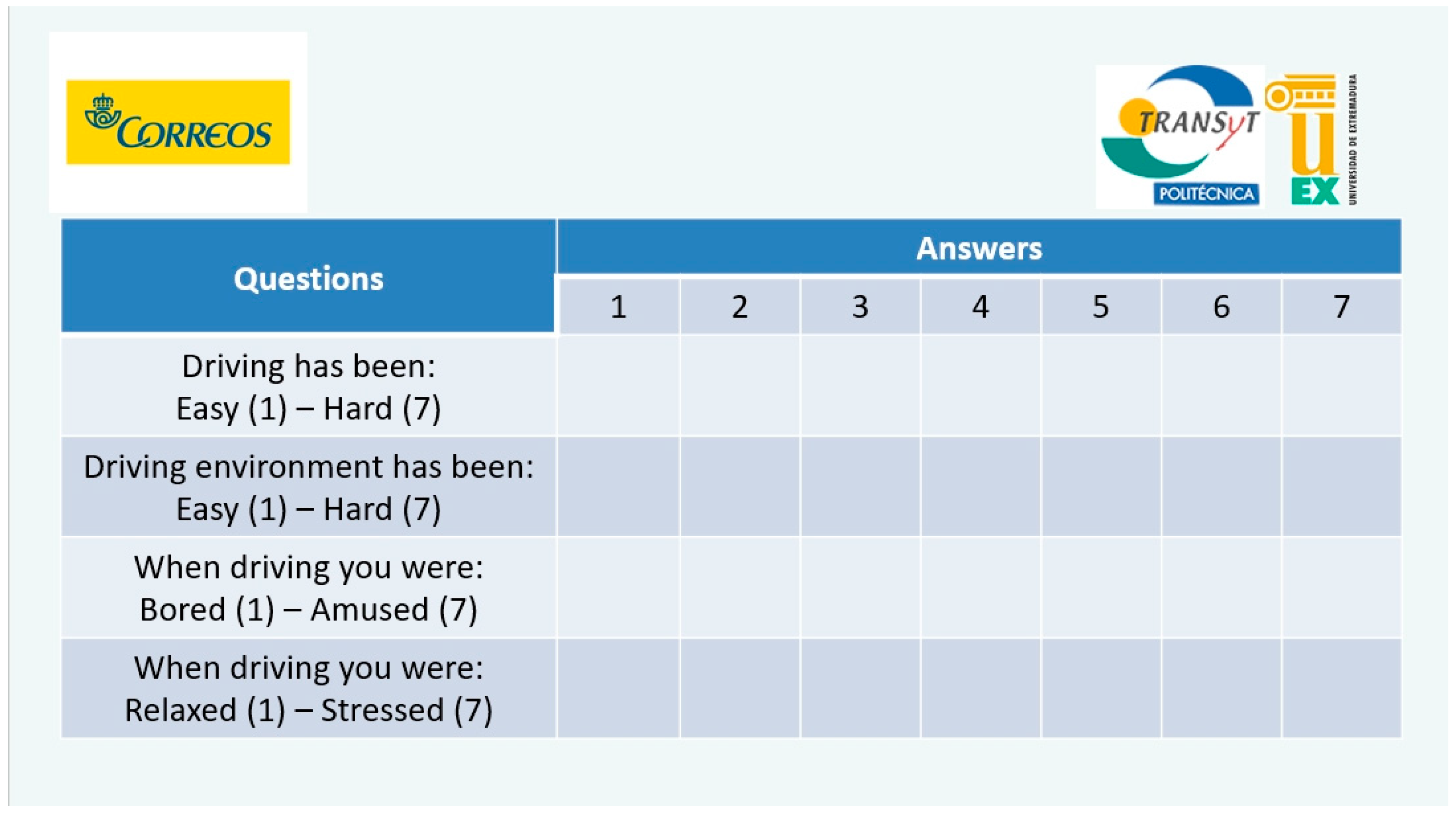 Sustainability 13 01415 g0a1