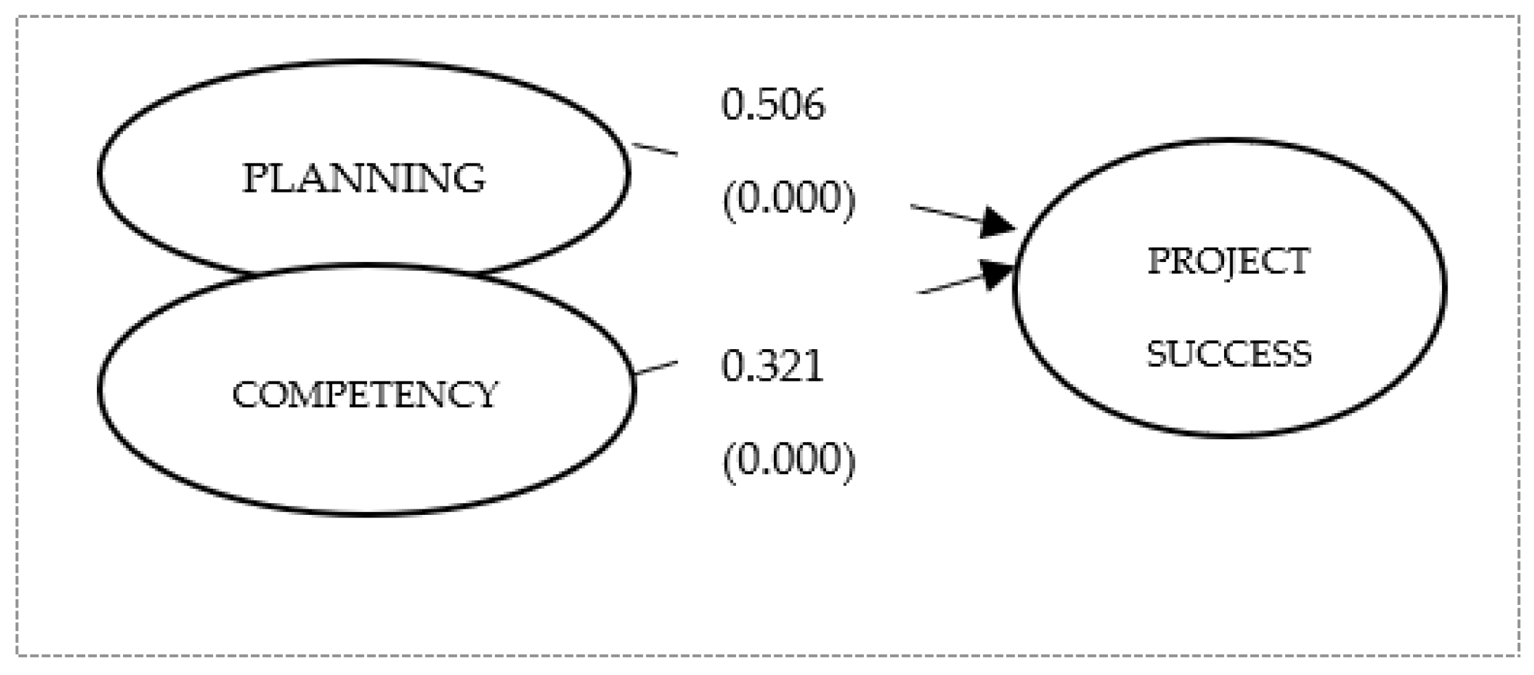 Sustainability 13 01421 g004