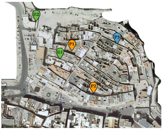 Sustainability 13 01422 i001 Sustainability 13 01422 i001