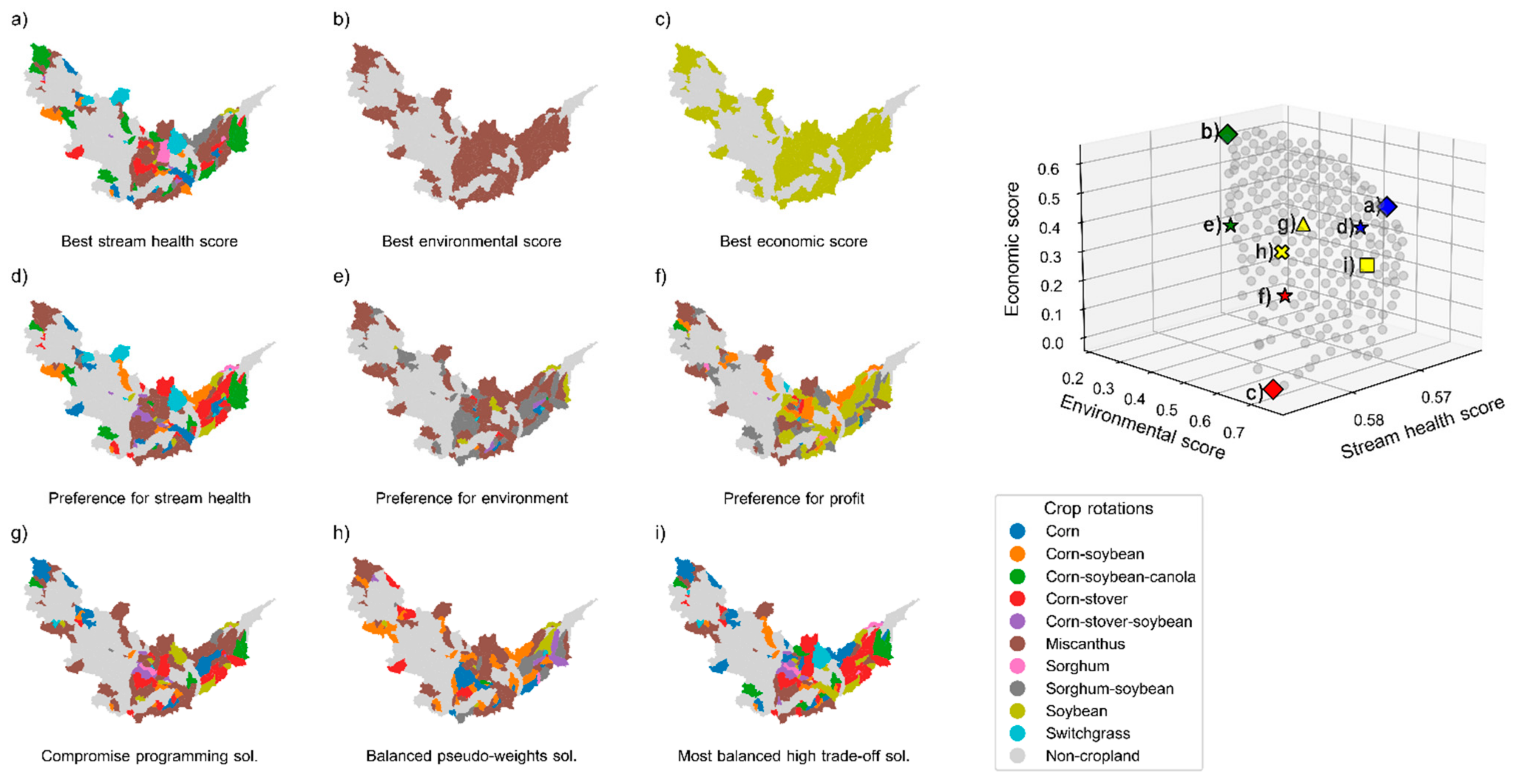Sustainability 13 01424 g006 Sustainability 13 01424 g006