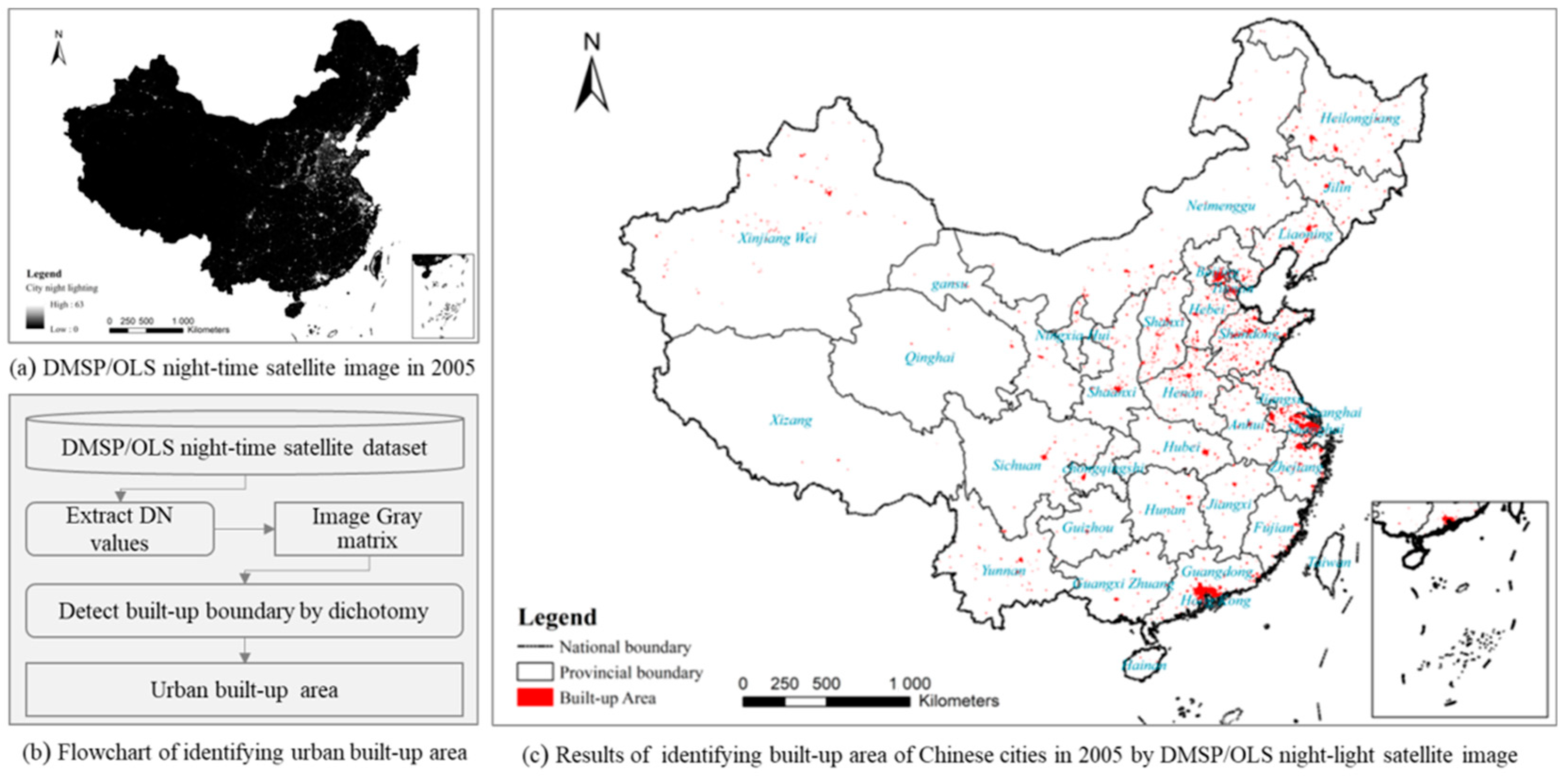 Sustainability 13 01428 g001 Sustainability 13 01428 g001