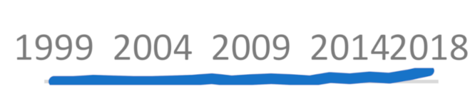 Sustainability 13 01429 i021 Sustainability 13 01429 i021