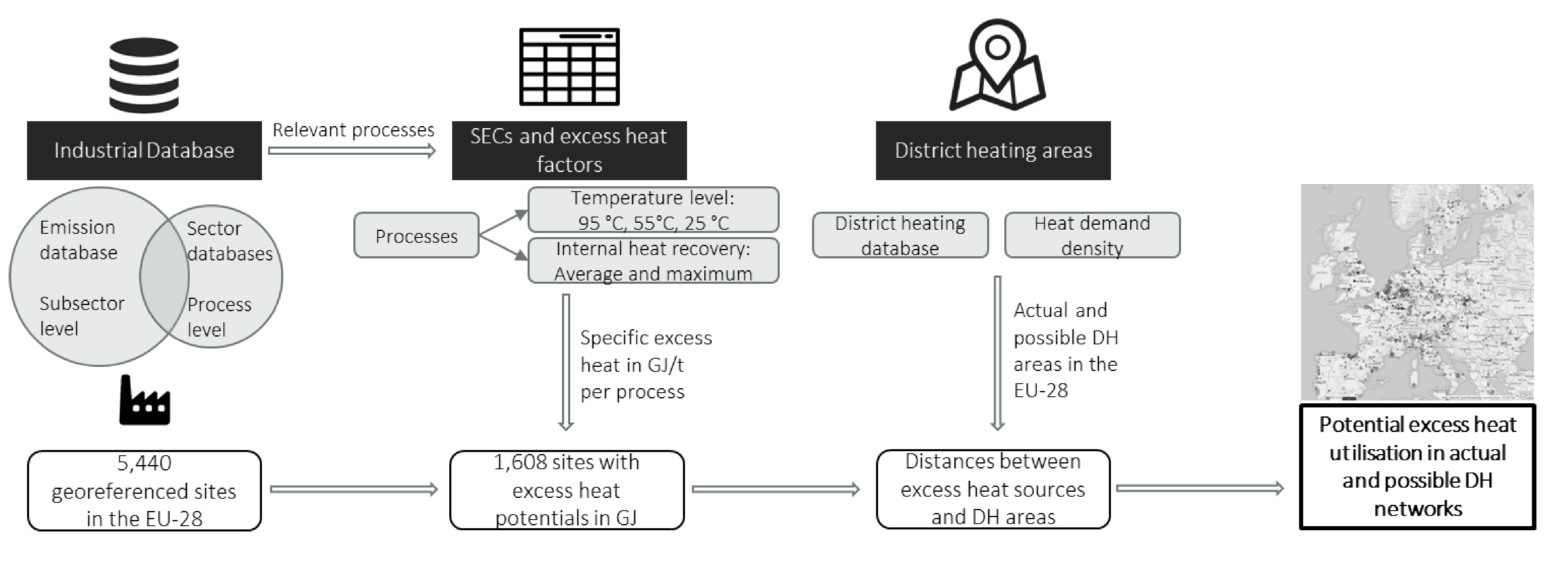 Sustainability 13 01439 g001 Sustainability 13 01439 g001