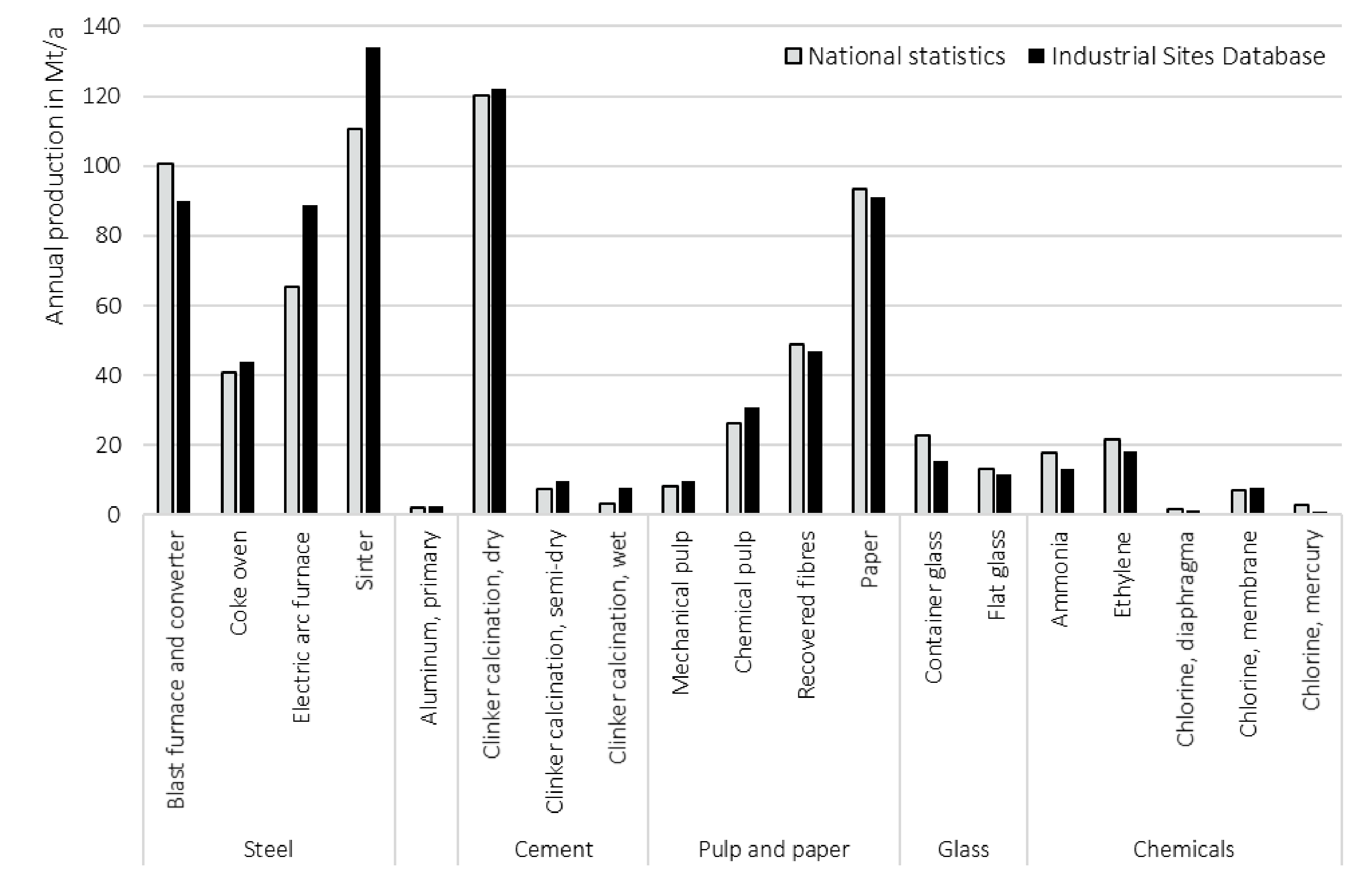 Sustainability 13 01439 g008 Sustainability 13 01439 g008