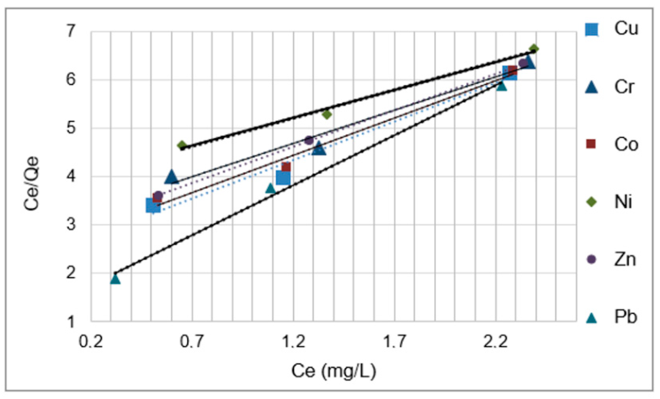 Sustainability 13 01441 g009