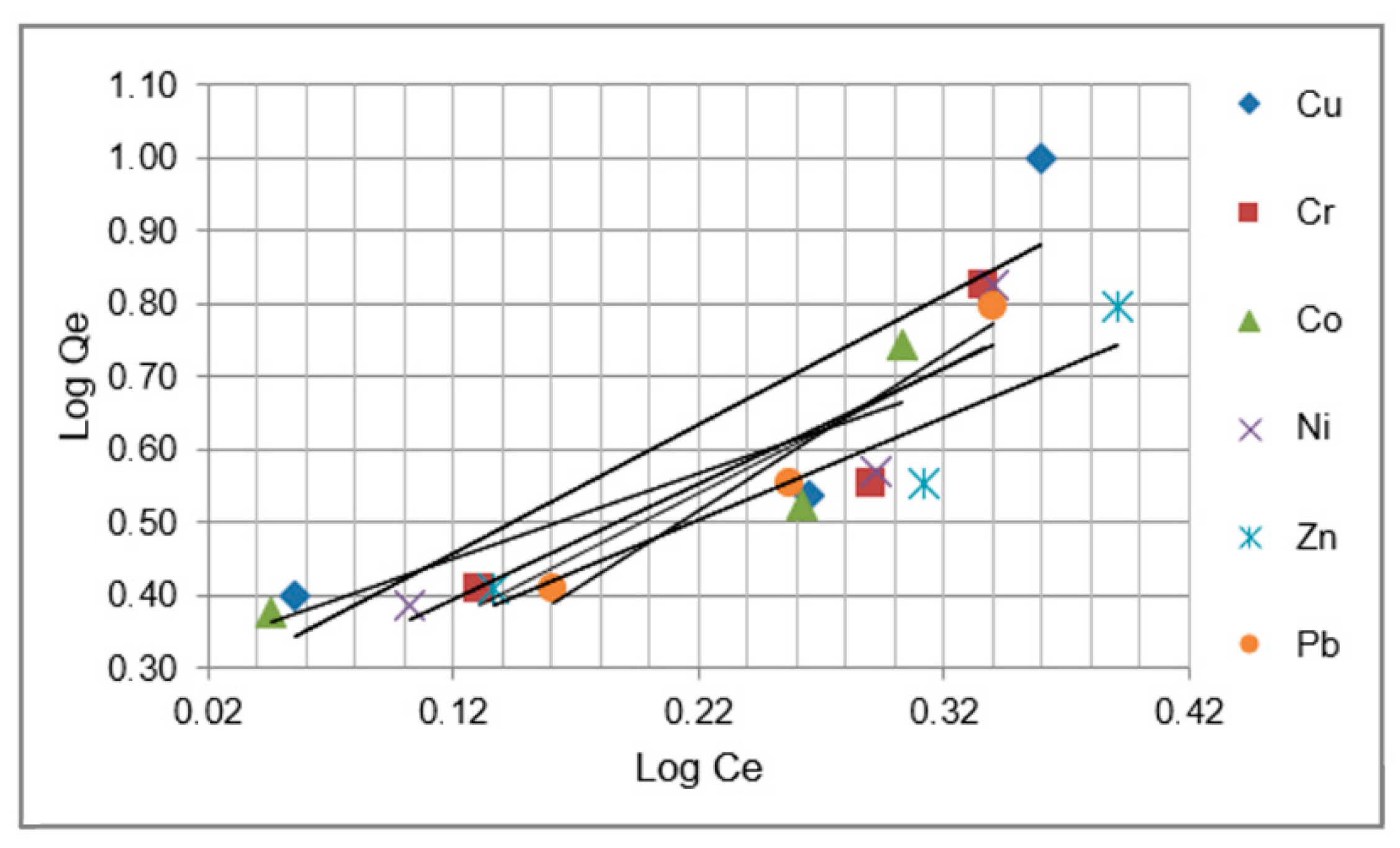 Sustainability 13 01441 g012