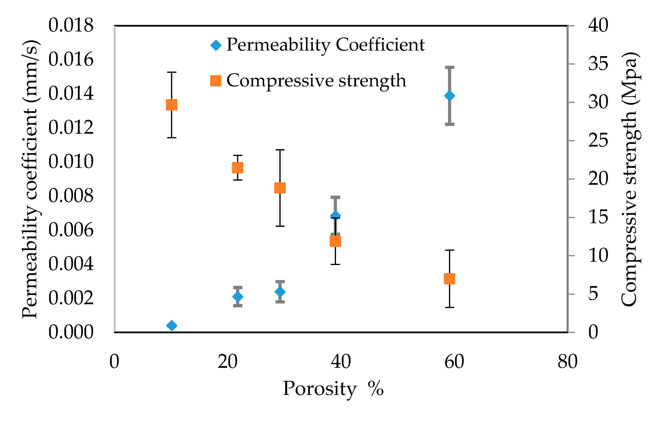 Sustainability 13 01443 g006
