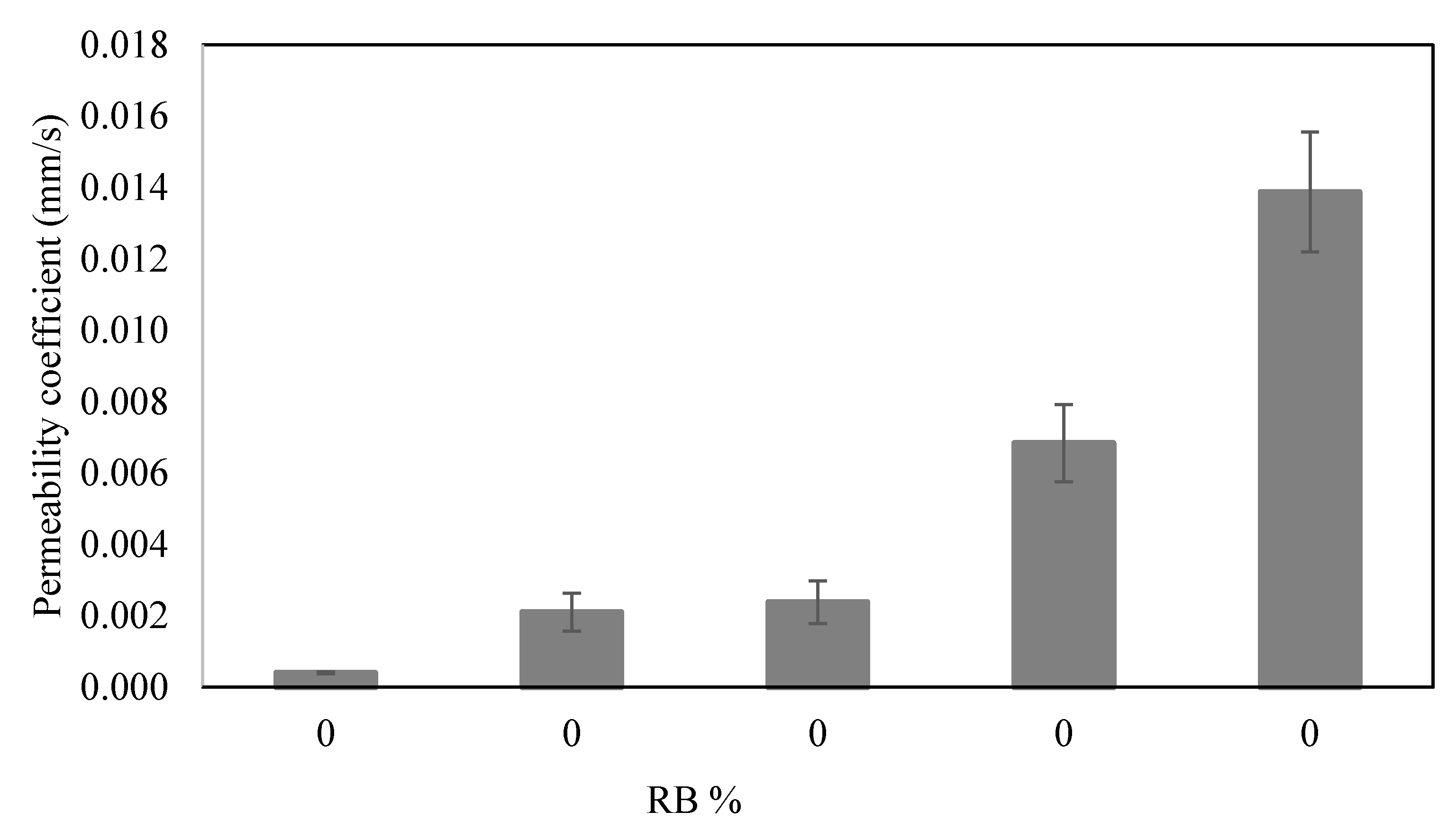 Sustainability 13 01443 g007
